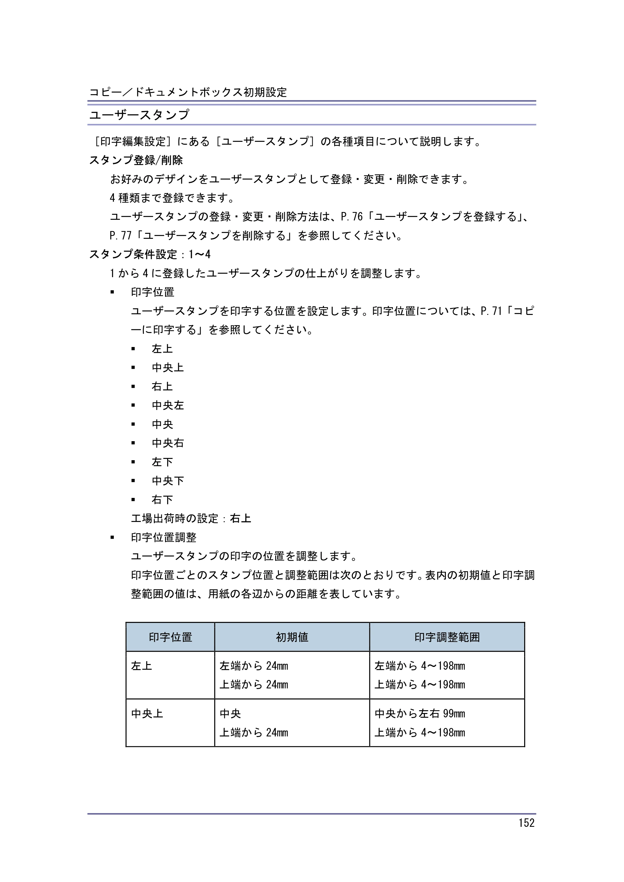 キヤノン iR W940/W940N コピー＆ドキュメントボックス （PDF形式／7.22Mバイト） — ユーザースタンプ — 原本ページ — 152ページ