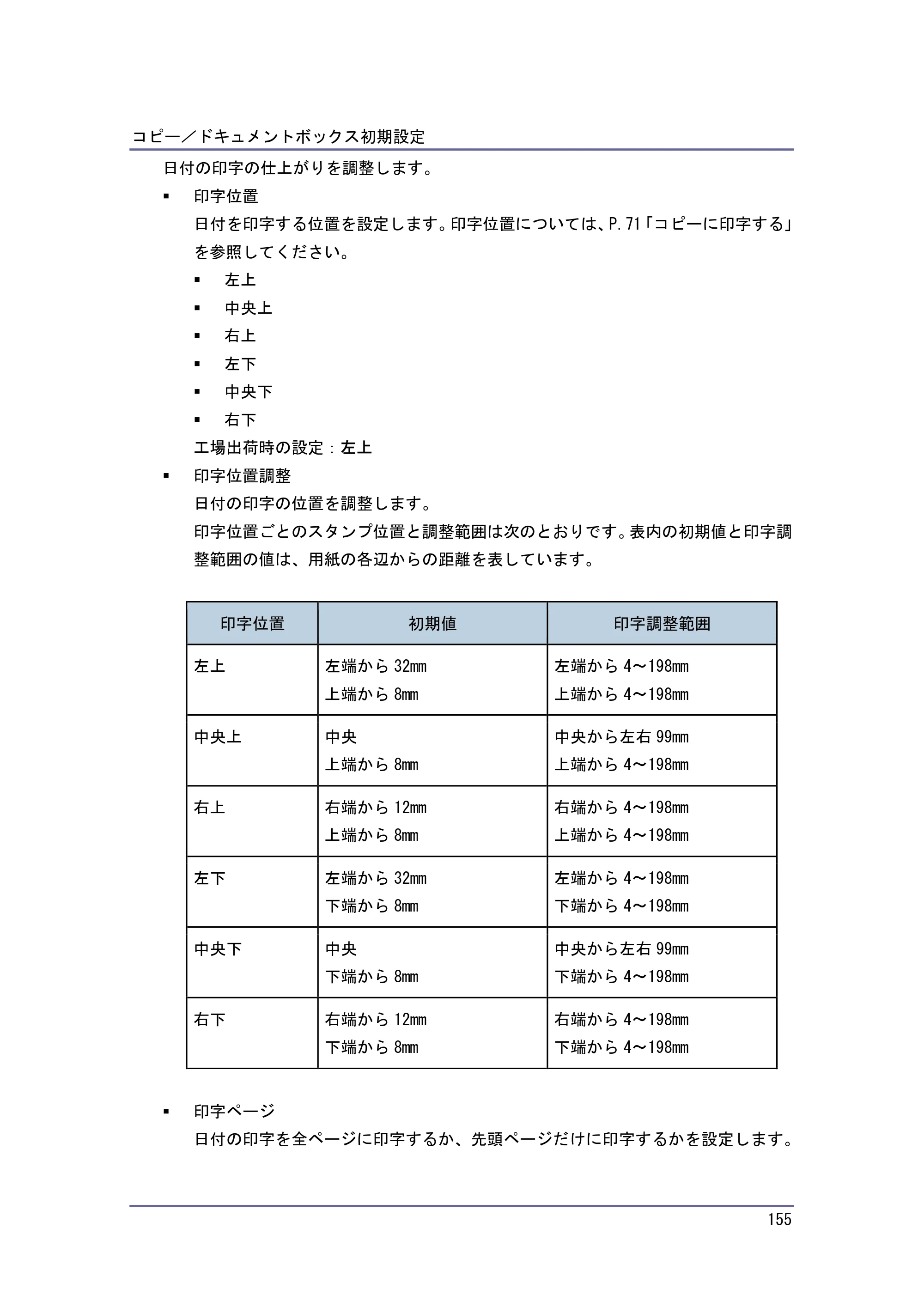 キヤノン iR W940/W940N コピー＆ドキュメントボックス （PDF形式／7.22Mバイト） — 原本ページ — 155ページ