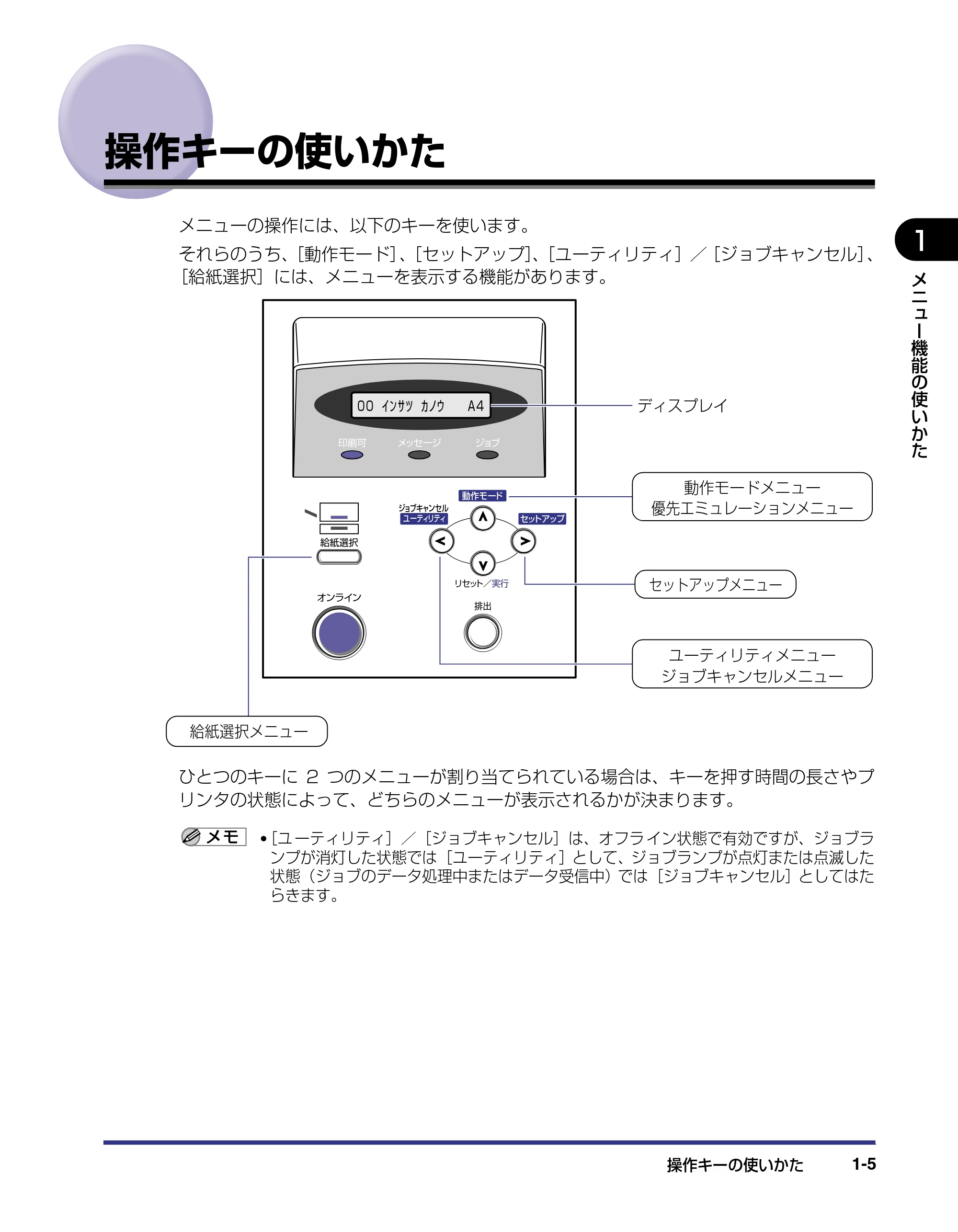 キヤノン LBP-1310 LIPS機能ガイド 2004年7月12日更新 (PDF形式/3.14Mバイト) — 操作キーの使いかた — 原本ページ — 19ページ