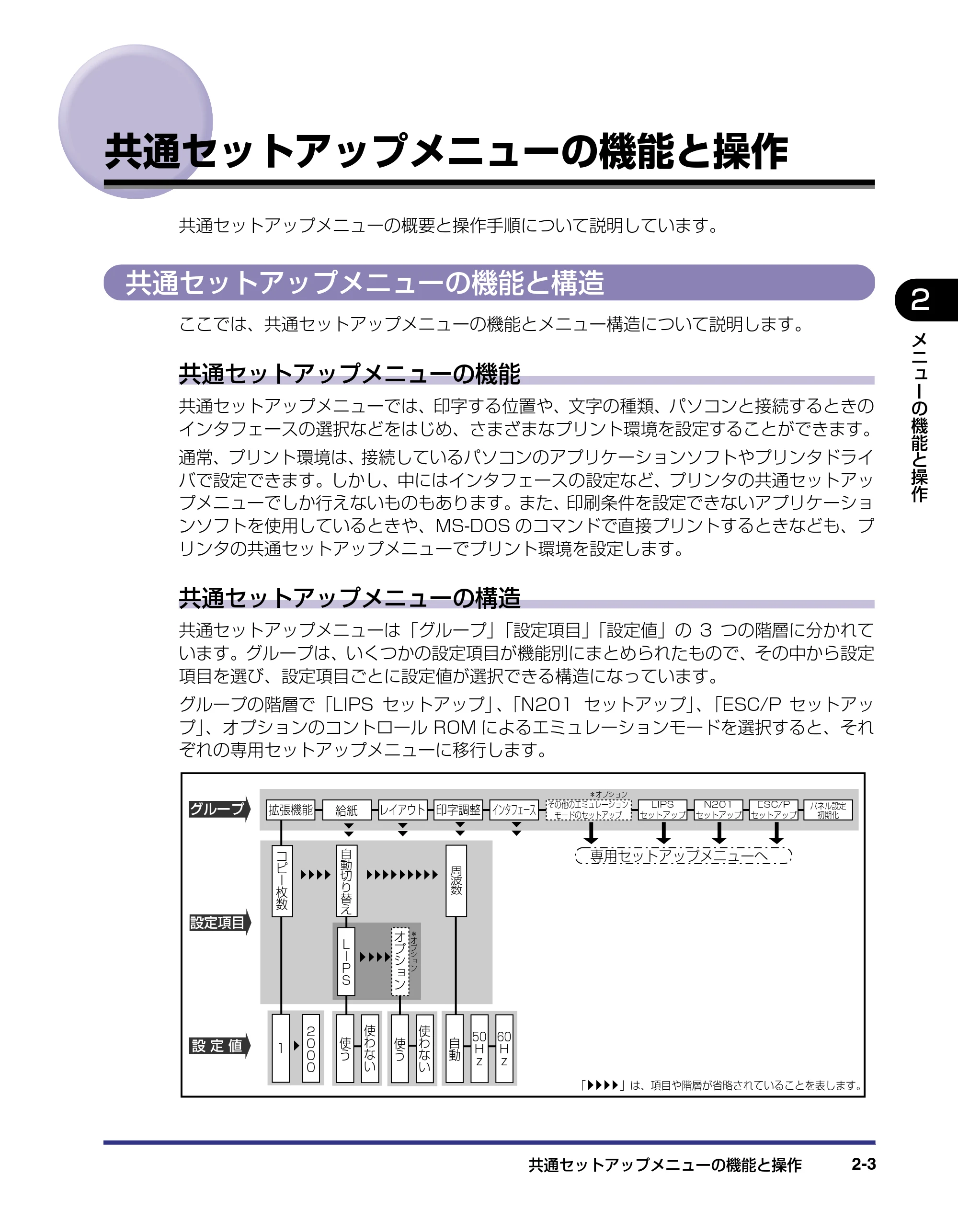 キヤノン LBP-1310 LIPS機能ガイド 2004年7月12日更新 (PDF形式/3.14Mバイト) — 共通セットアップメニューの機能と操作 — 原本ページ — 25ページ