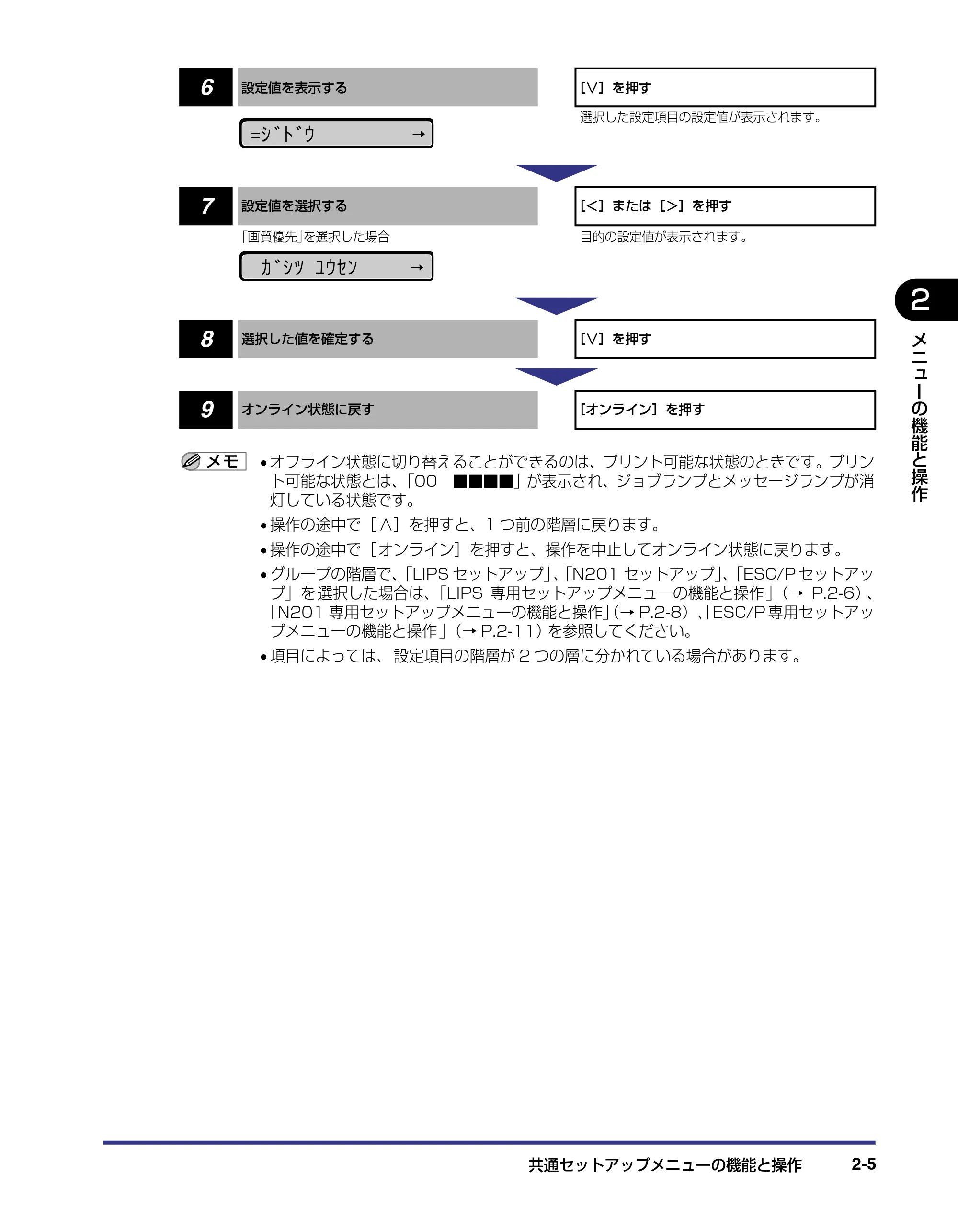 キヤノン LBP-1310 LIPS機能ガイド 2004年7月12日更新 (PDF形式/3.14Mバイト) — 原本ページ — 27ページ