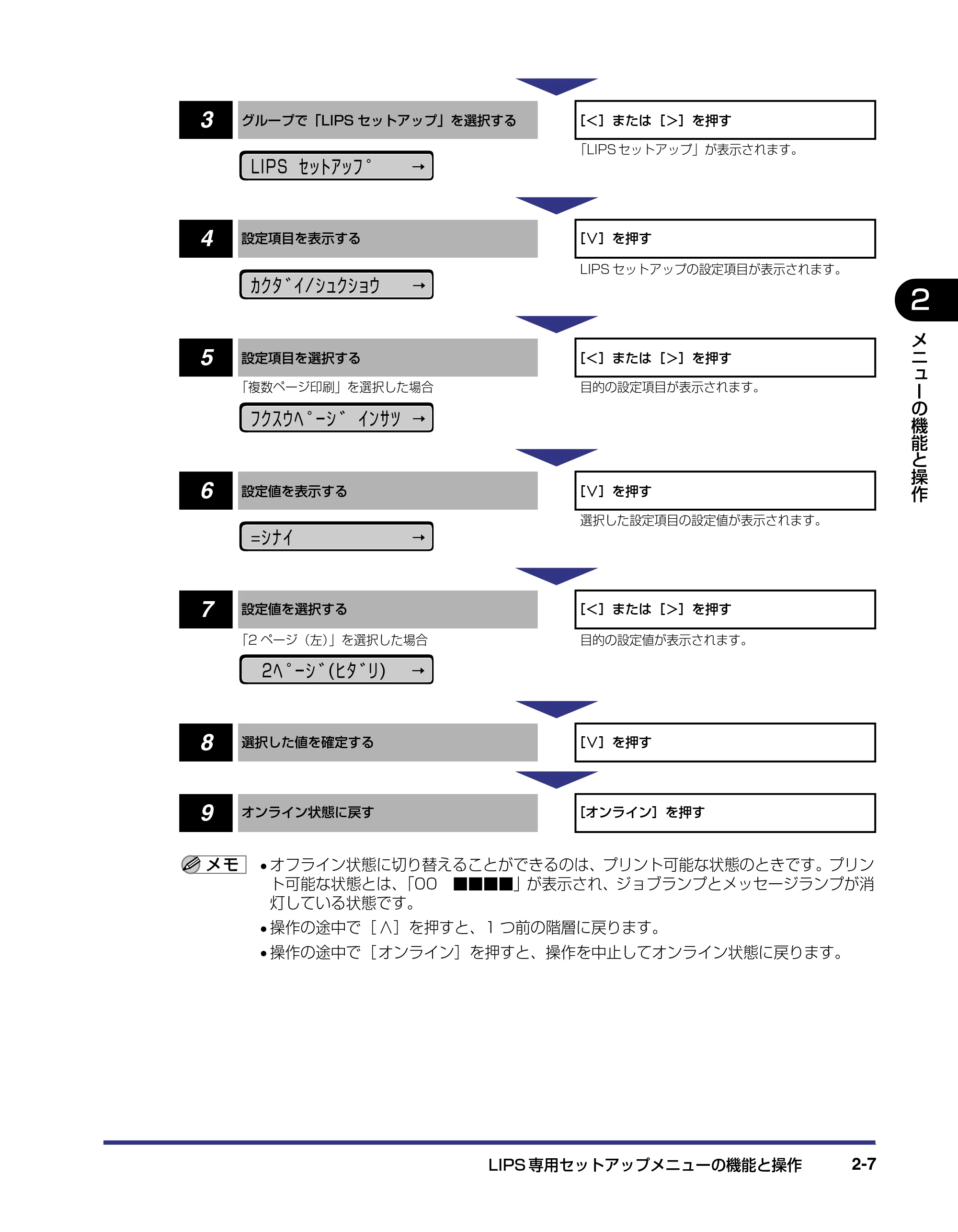 キヤノン LBP-1310 LIPS機能ガイド 2004年7月12日更新 （PDF形式／3.14Mバイト） — 原本ページ — 29ページ