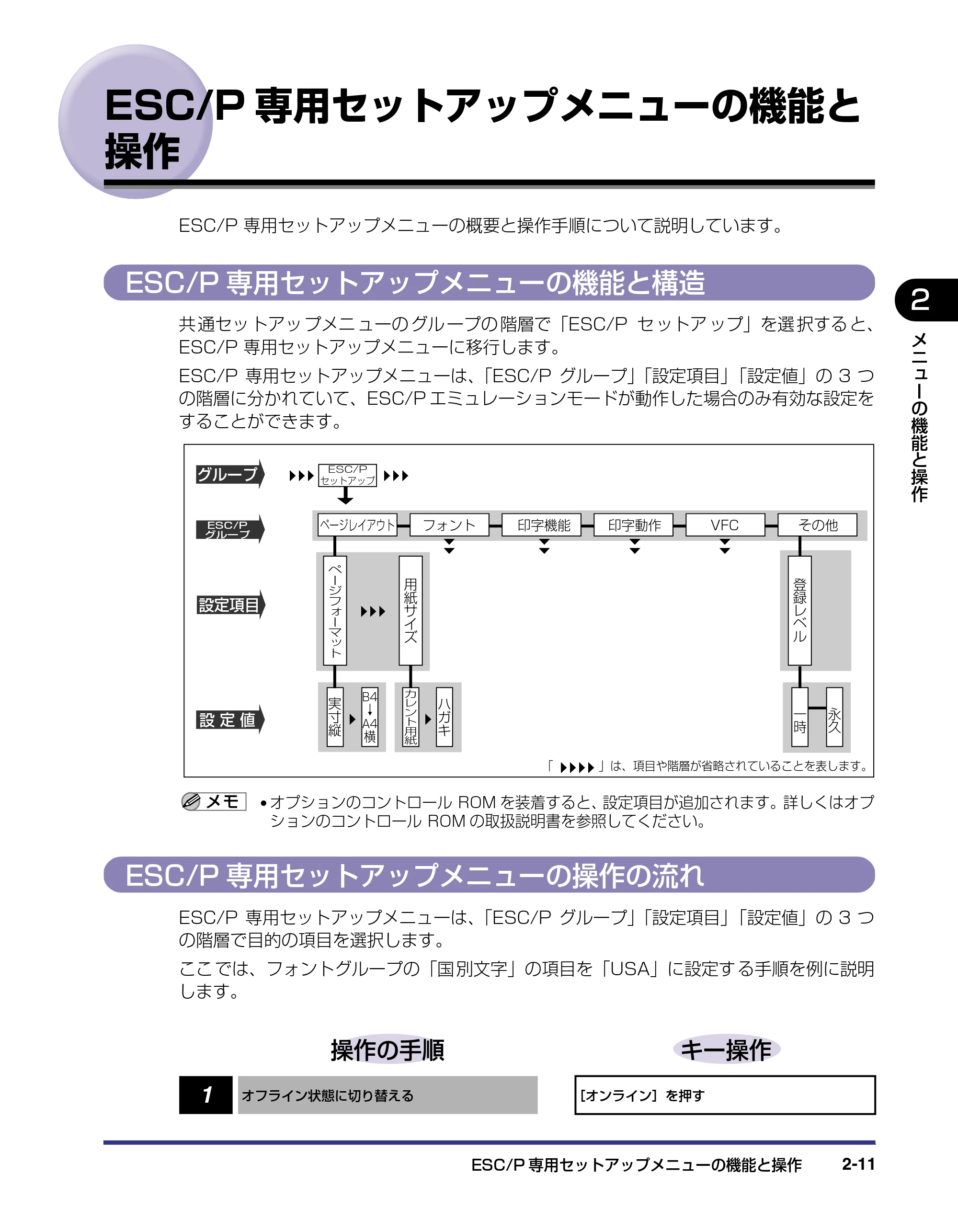 キヤノン LBP-1310 LIPS機能ガイド 2004年7月12日更新 （PDF形式／3.14Mバイト） — ESC/P専用セットアップメニューの機能と操作 — 原本ページ — 33ページ