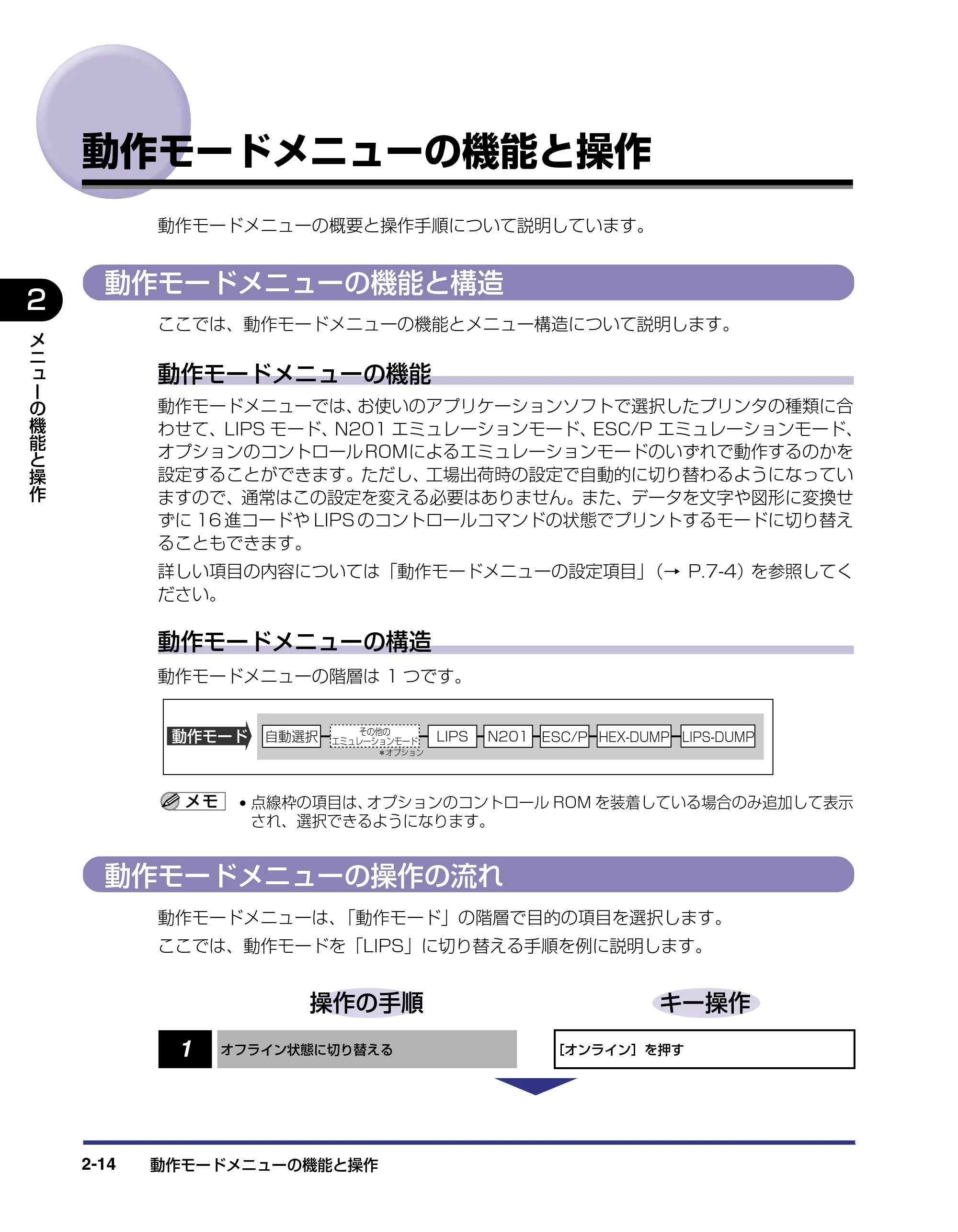 キヤノン LBP-1310 LIPS機能ガイド 2004年7月12日更新 （PDF形式／3.14Mバイト） — 動作モードメニューの機能と操作 — 原本ページ — 36ページ