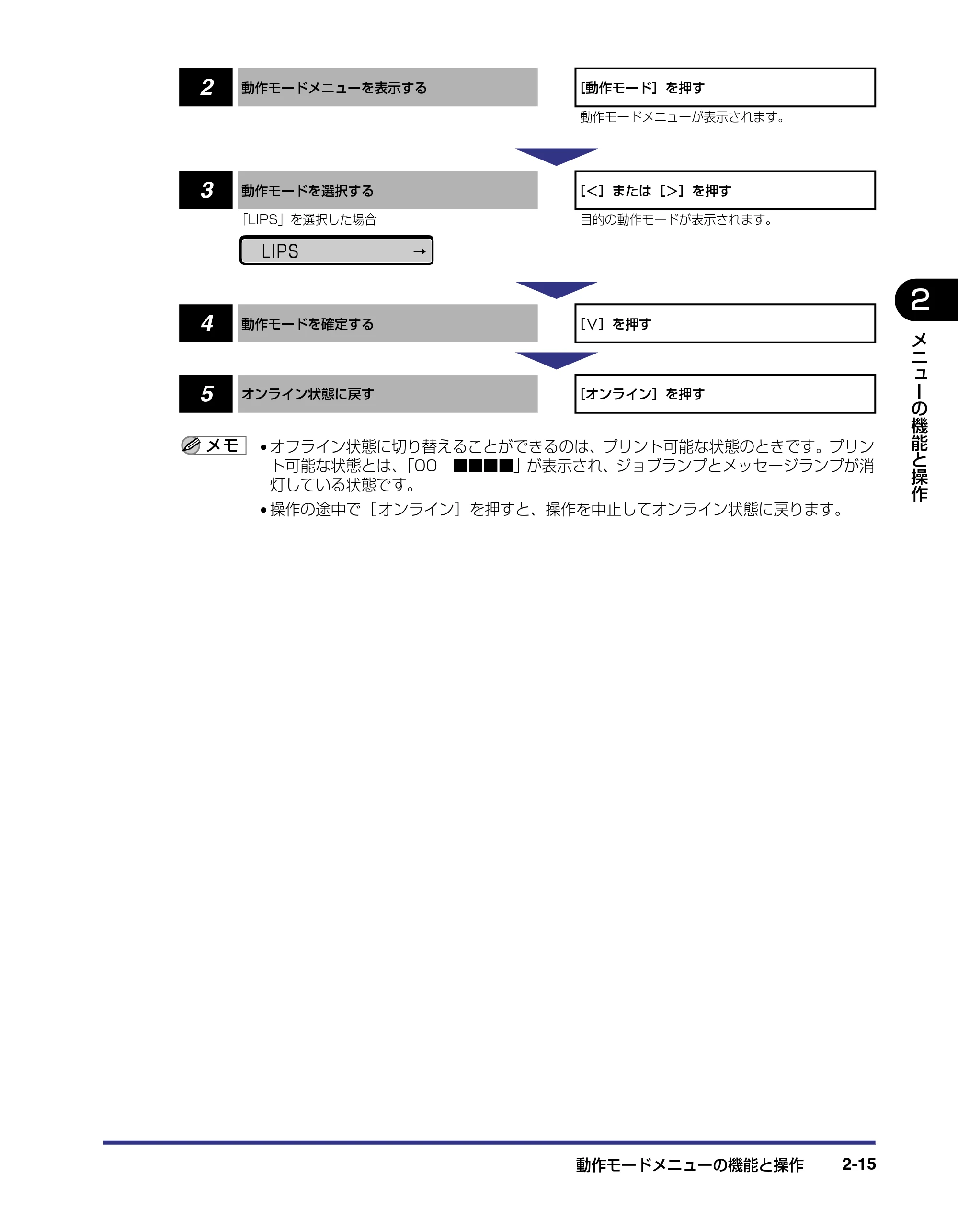 キヤノン LBP-1310 LIPS機能ガイド 2004年7月12日更新 （PDF形式／3.14Mバイト） — 原本ページ — 37ページ