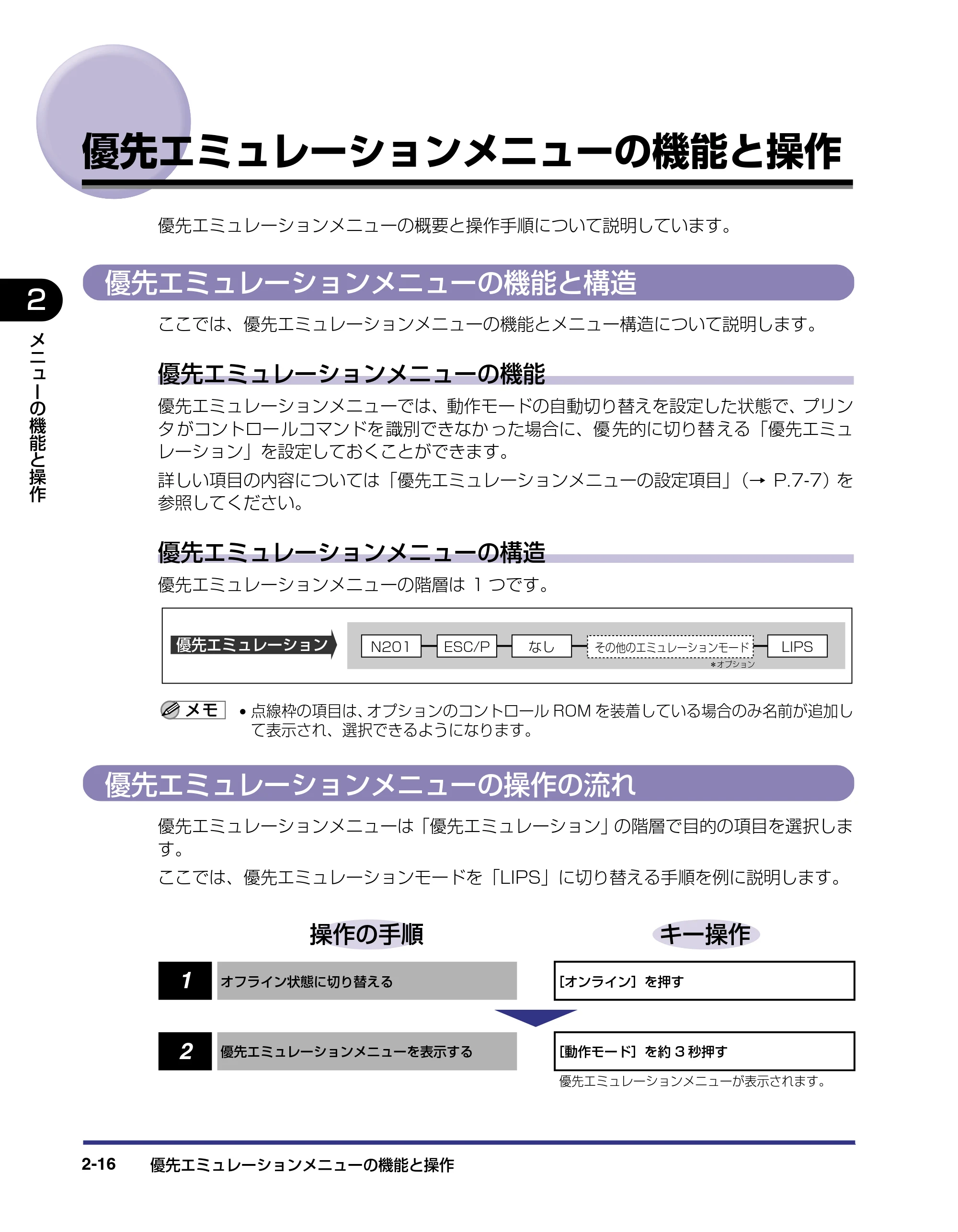 キヤノン LBP-1310 LIPS機能ガイド 2004年7月12日更新 （PDF形式／3.14Mバイト） — 優先エミュレーションメニューの機能と操作 — 原本ページ — 38ページ