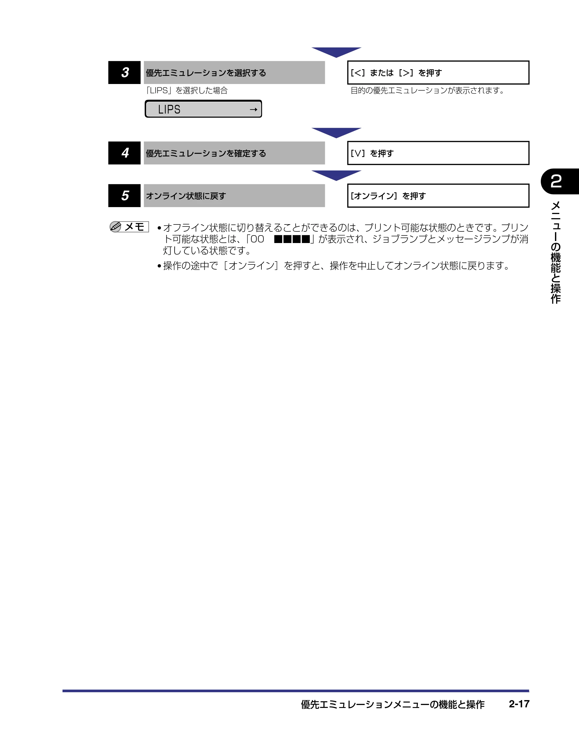 キヤノン LBP-1310 LIPS機能ガイド 2004年7月12日更新 （PDF形式／3.14Mバイト） — 原本ページ — 39ページ