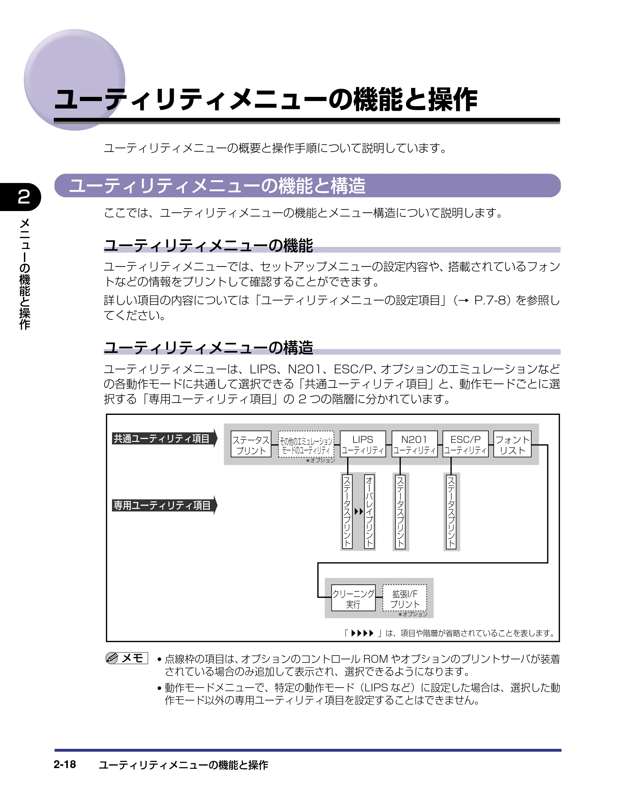 キヤノン LBP-1310 LIPS機能ガイド 2004年7月12日更新 （PDF形式／3.14Mバイト） — ユーティリティメニューの機能と操作 — 原本ページ — 40ページ