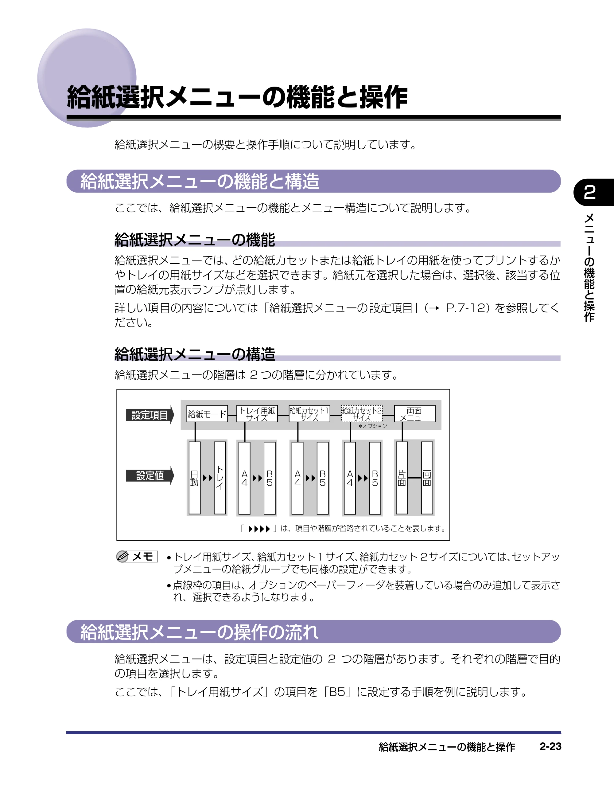 キヤノン LBP-1310 LIPS機能ガイド 2004年7月12日更新 （PDF形式／3.14Mバイト） — 給紙選択メニューの機能と操作 — 原本ページ — 45ページ