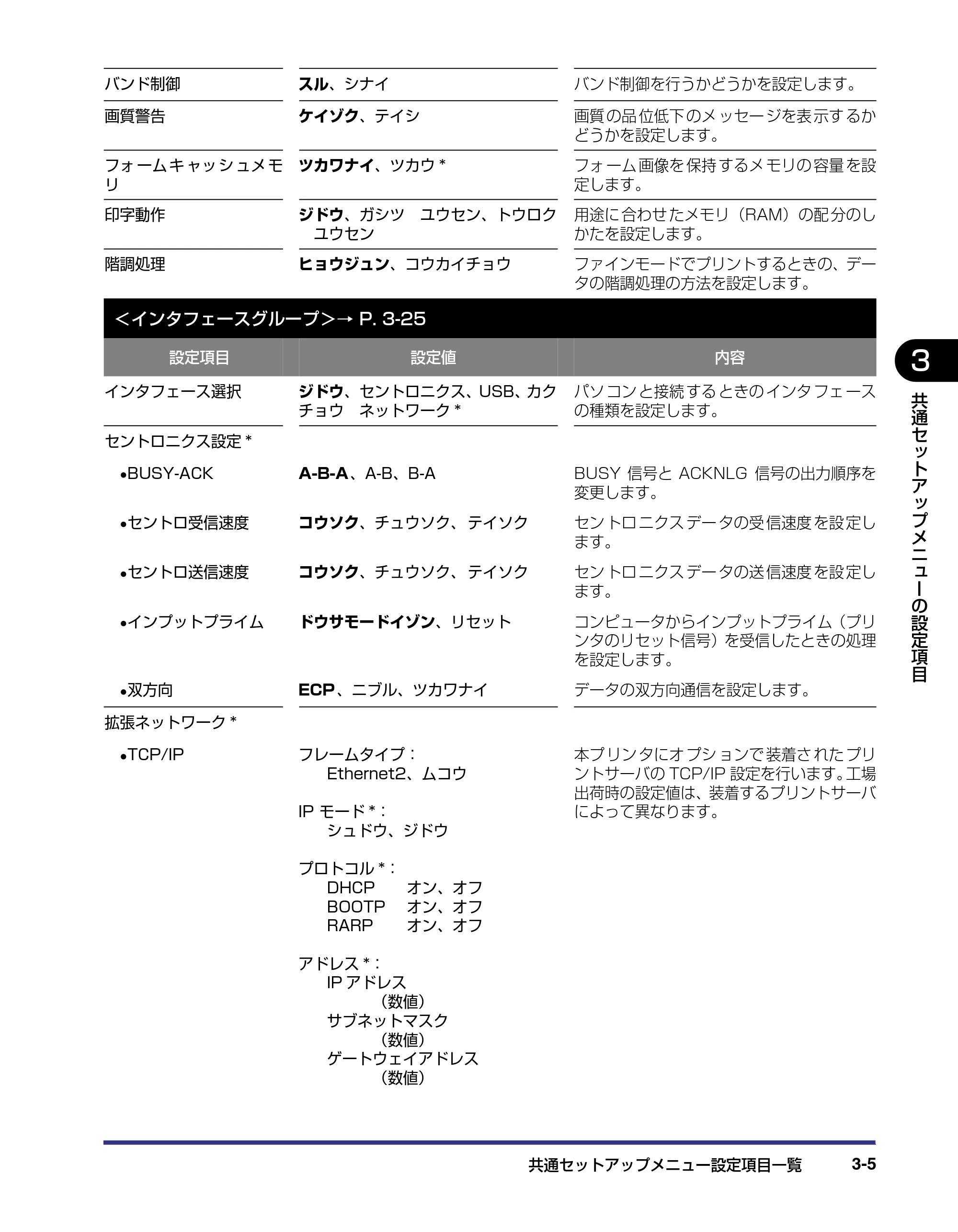 キヤノン LBP-1310 LIPS機能ガイド 2004年7月12日更新 （PDF形式／3.14Mバイト） — 原本ページ — 53ページ