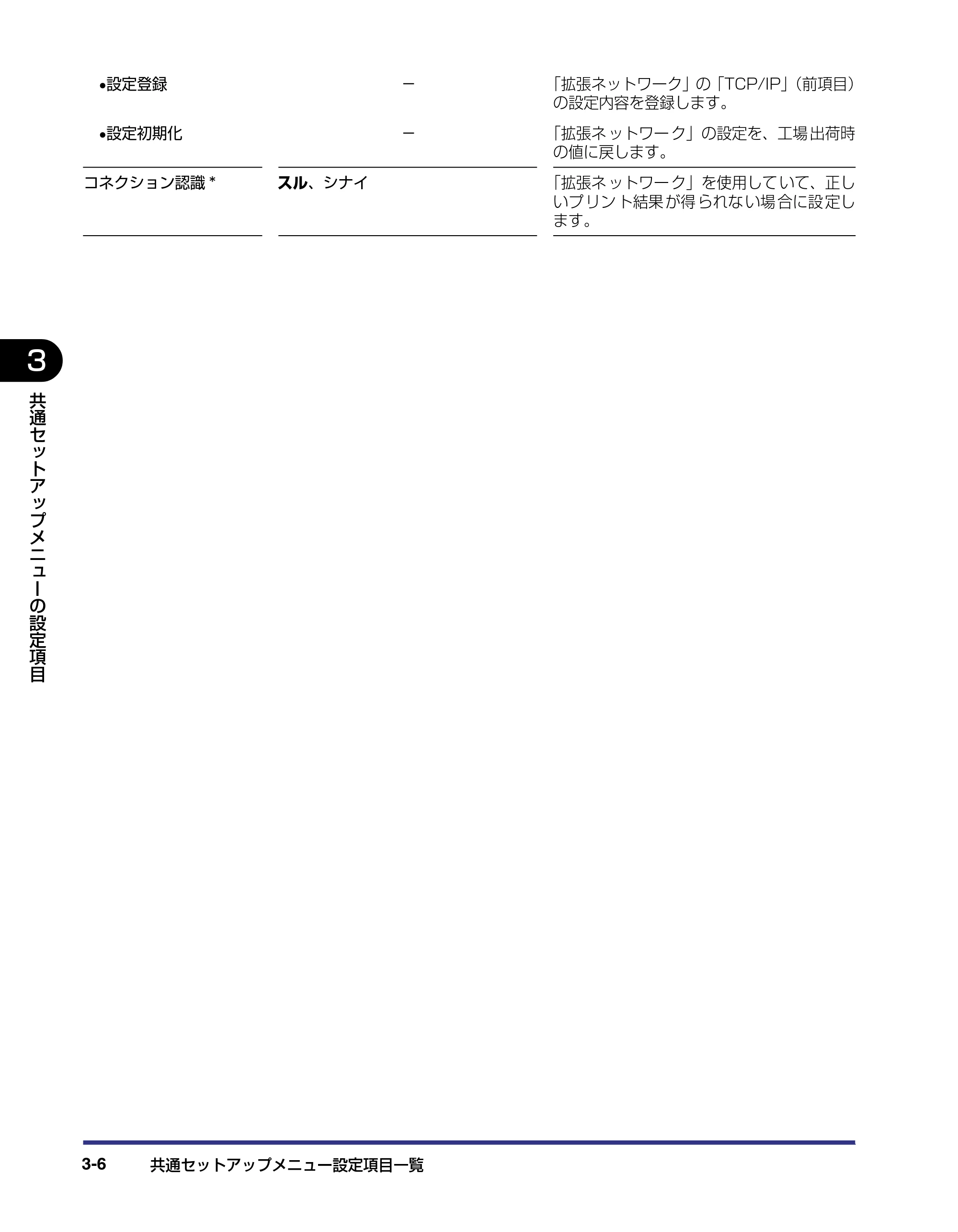 キヤノン LBP-1310 LIPS機能ガイド 2004年7月12日更新 （PDF形式／3.14Mバイト） — 原本ページ — 54ページ