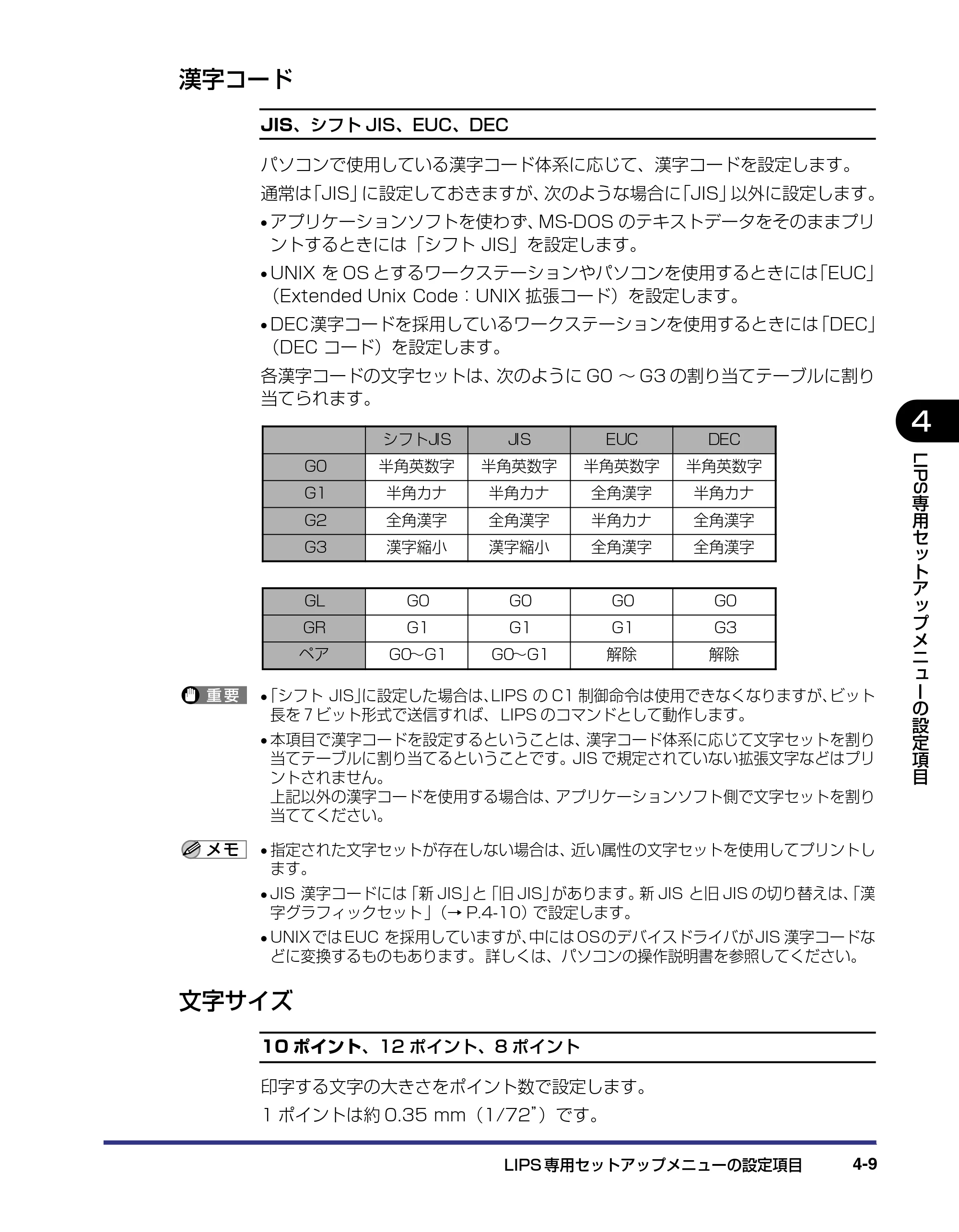 キヤノン LBP-1310 LIPS機能ガイド 2004年7月12日更新 （PDF形式／3.14Mバイト） — 漢字コード — 原本ページ — 86ページ