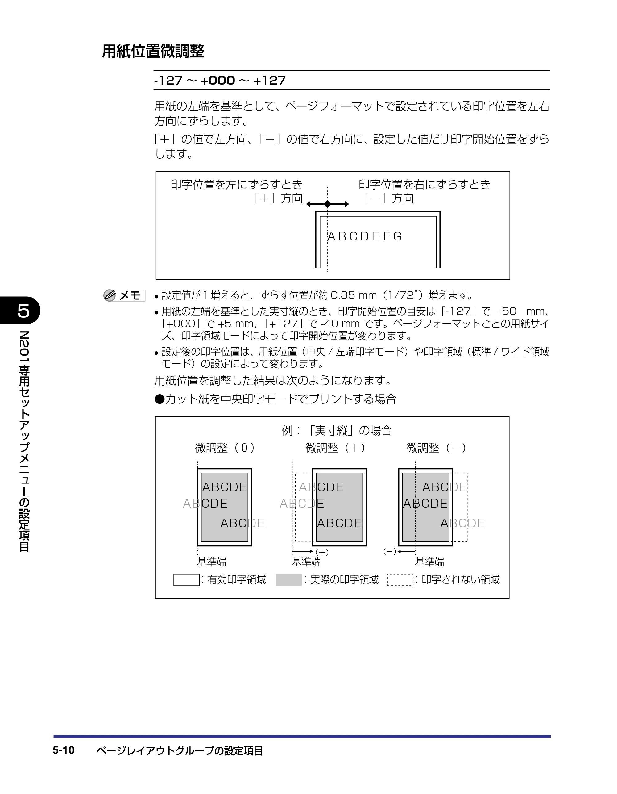 キヤノン LBP-1310 LIPS機能ガイド 2004年7月12日更新 （PDF形式／3.14Mバイト） — 用紙位置微調整 — 原本ページ — 100ページ