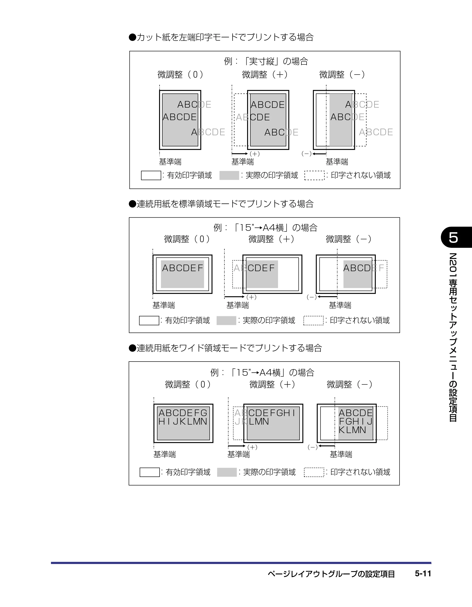 キヤノン LBP-1310 LIPS機能ガイド 2004年7月12日更新 （PDF形式／3.14Mバイト） — 原本ページ — 101ページ