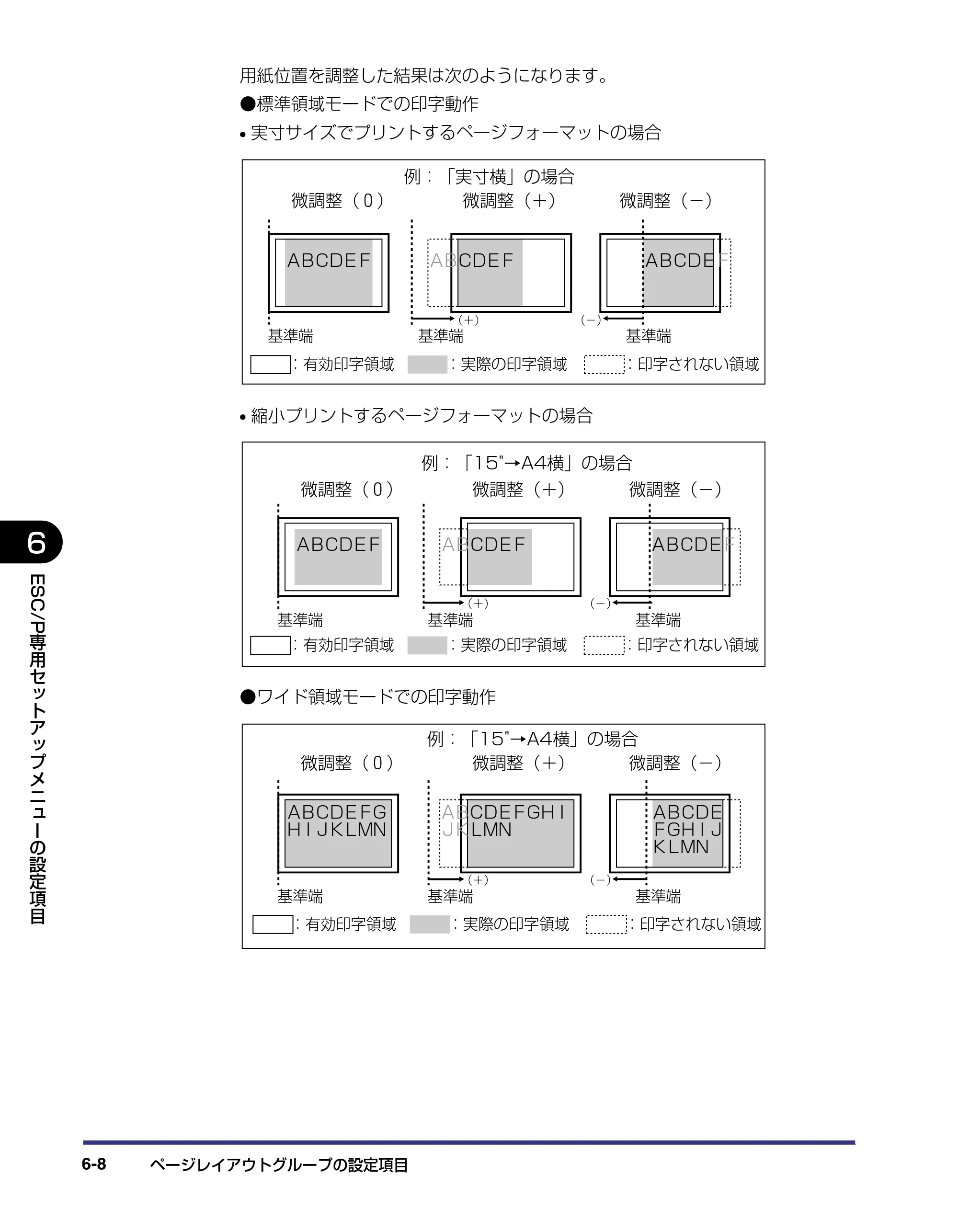 キヤノン LBP-1310 LIPS機能ガイド 2004年7月12日更新 （PDF形式／3.14Mバイト） — 原本ページ — 118ページ