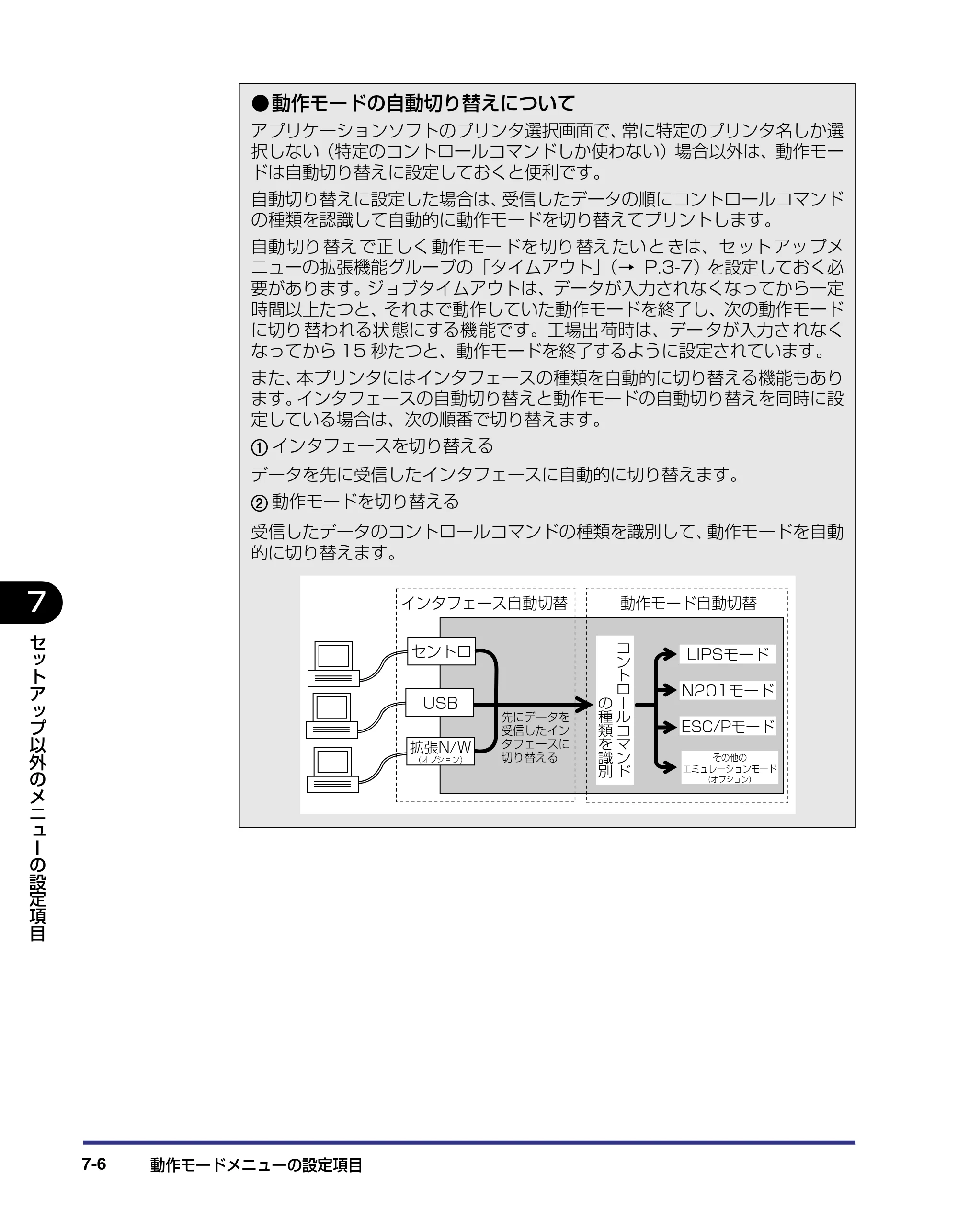 キヤノン LBP-1310 LIPS機能ガイド 2004年7月12日更新 （PDF形式／3.14Mバイト） — 原本ページ — 132ページ