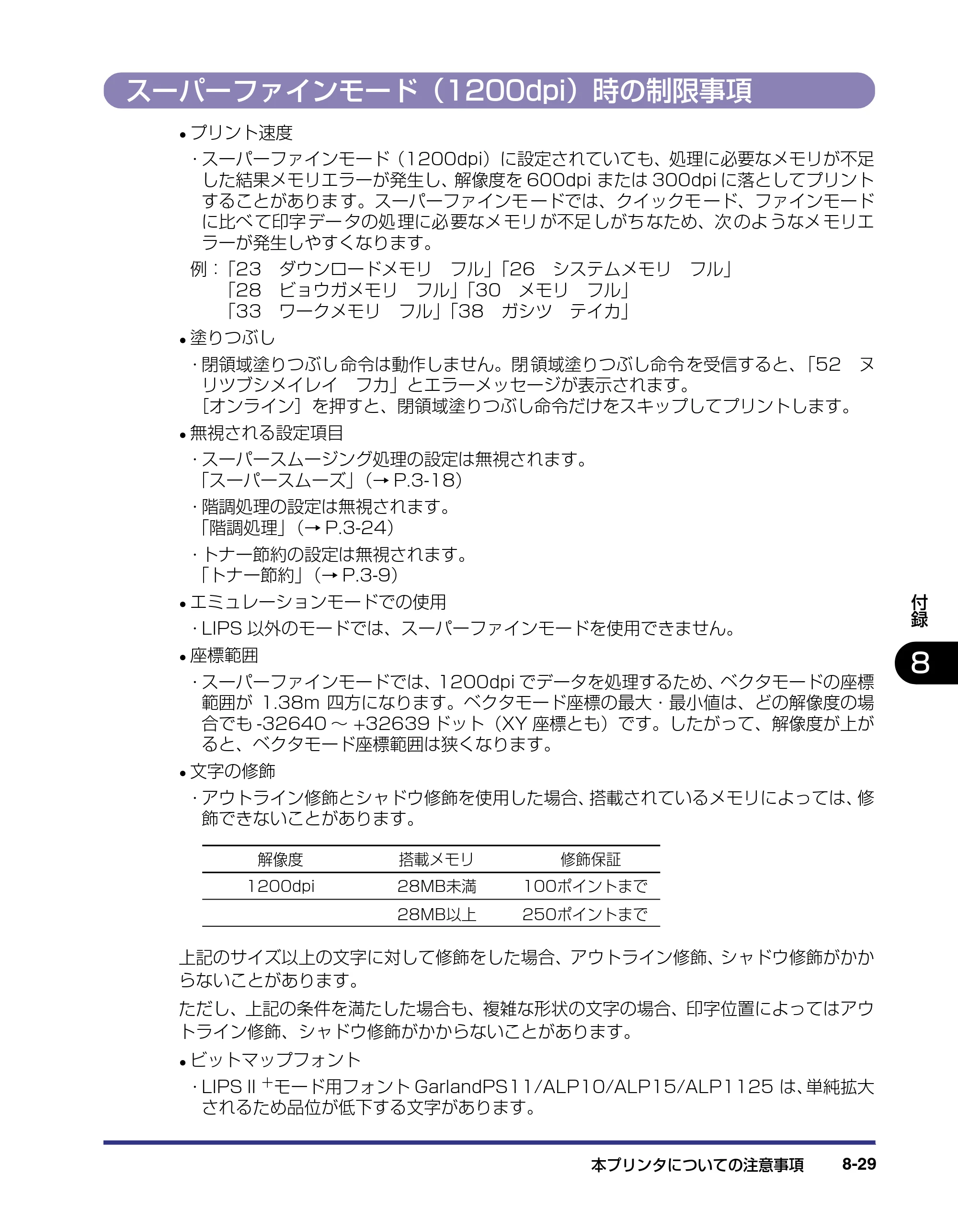 キヤノン LBP-1310 LIPS機能ガイド 2004年7月12日更新 （PDF形式／3.14Mバイト） — スーパーファインモード（1200dpi）時の制限事項 — 原本ページ — 168ページ