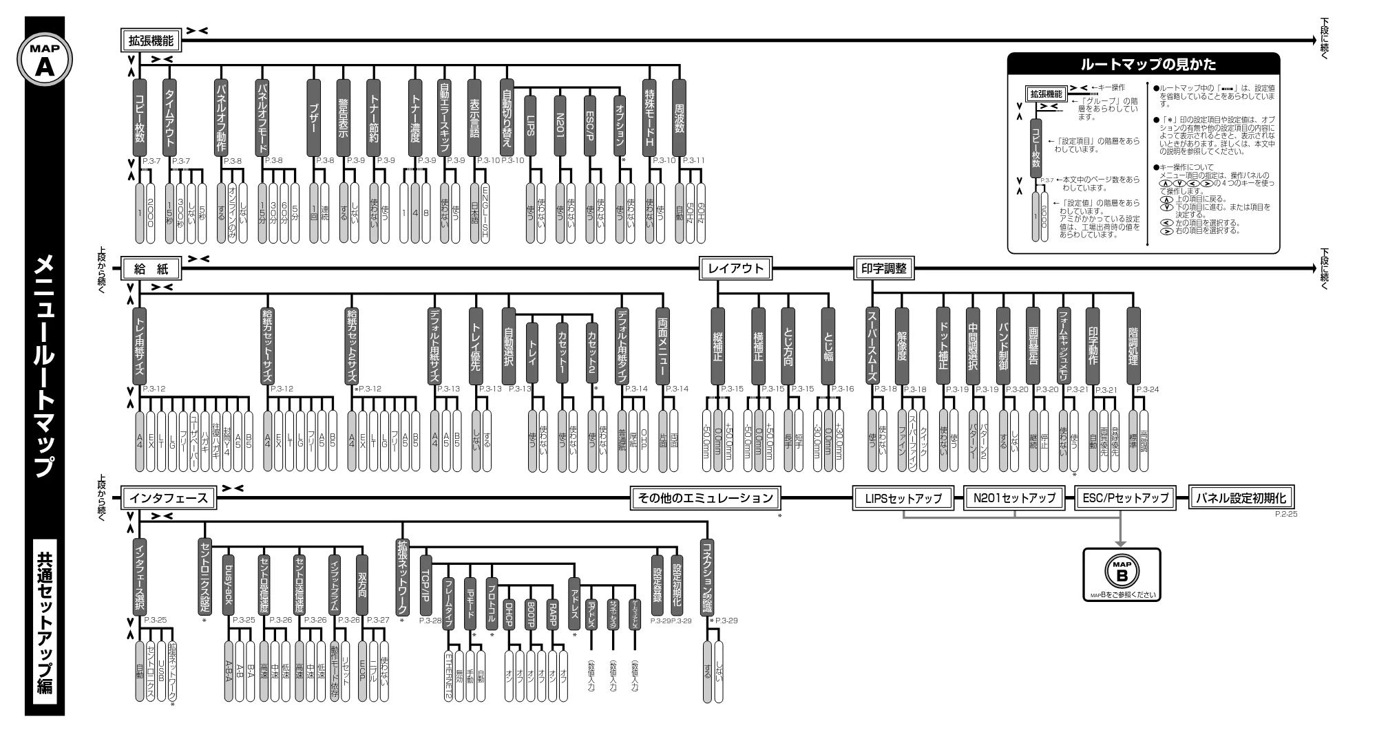 キヤノン LBP-1310 LIPS機能ガイド 2004年7月12日更新 （PDF形式／3.14Mバイト） — 原本ページ — 181ページ