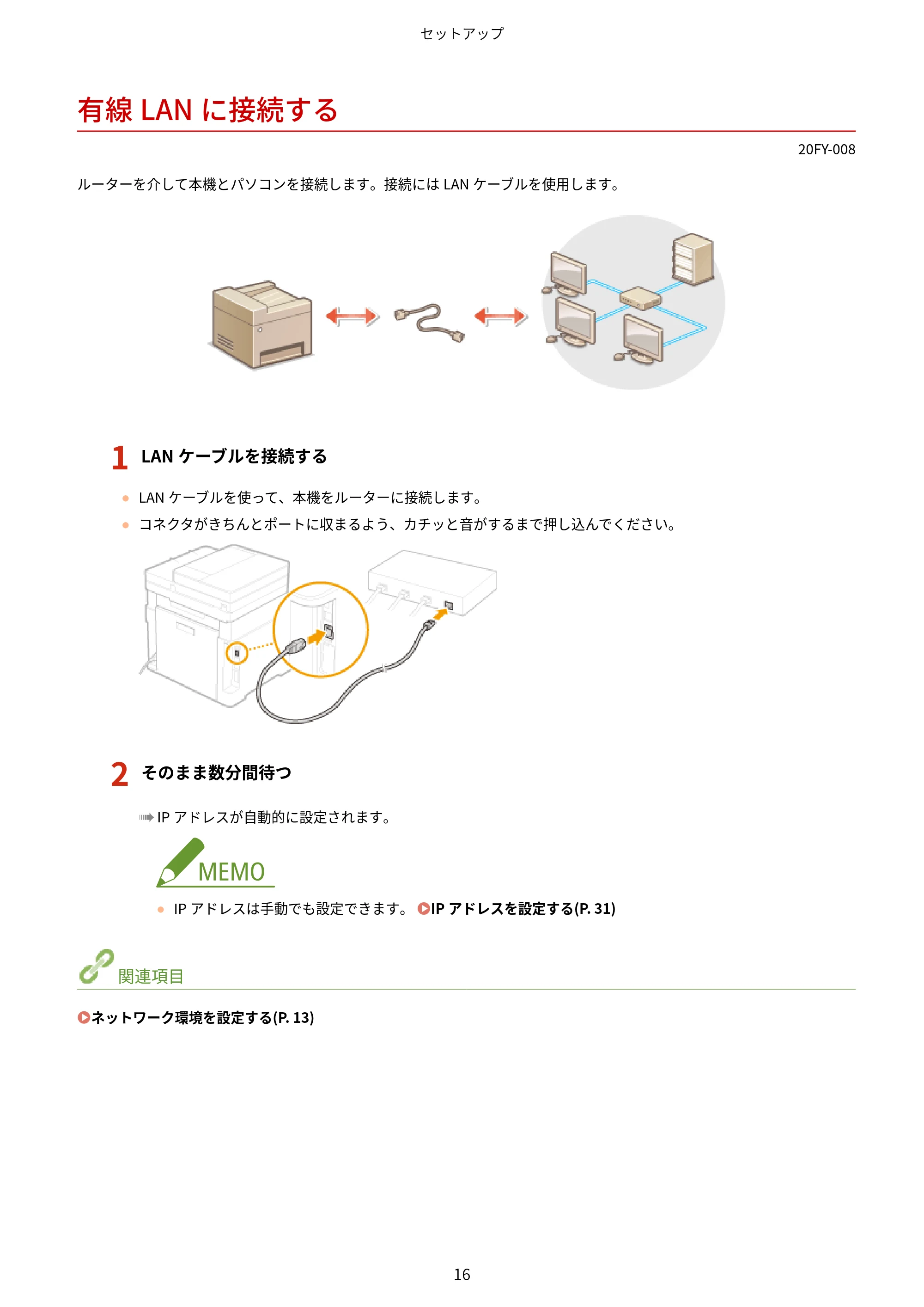 キヤノン MF735Cdw・MF733Cdw・MF731Cdw・MF634Cdw・MF632Cdw ユーザーズガイド 2021年9月9日更新(PDF:6.83MB) — 有線LANに接続する — 原本ページ — 24ページ