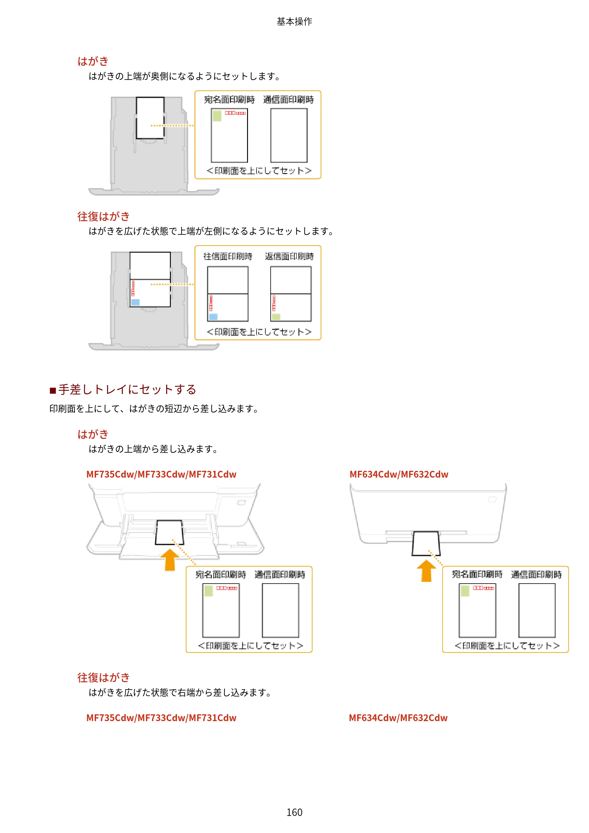 キヤノン MF735Cdw・MF733Cdw・MF731Cdw・MF634Cdw・MF632Cdw ユーザーズガイド 2021年9月9日更新（PDF：6.83MB） — 原本ページ — 168ページ