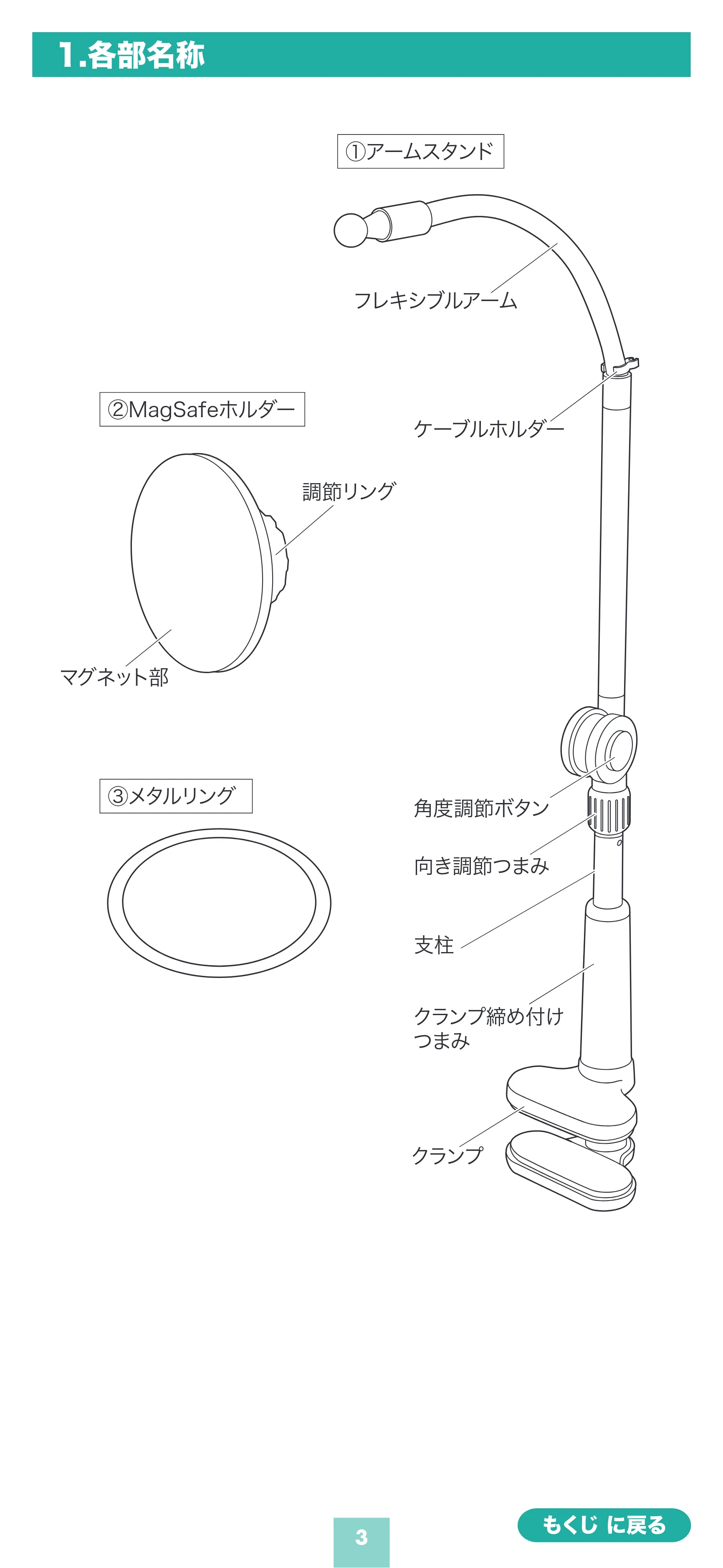 サンワサプライ 200-STN102BK 取扱説明書 — 原本ページ — 3ページ