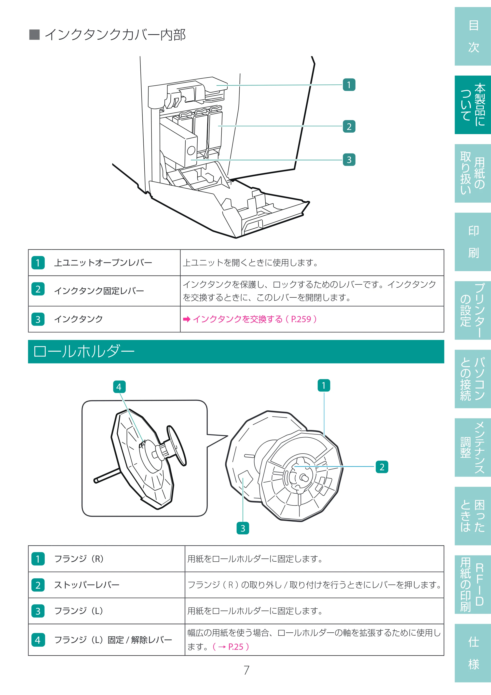 キヤノン LX-D400 LX-D400 ユーザーズガイド 2026年9月17日更新(PDF:14.1MB) — ロールホルダー — 原本ページ — 11ページ