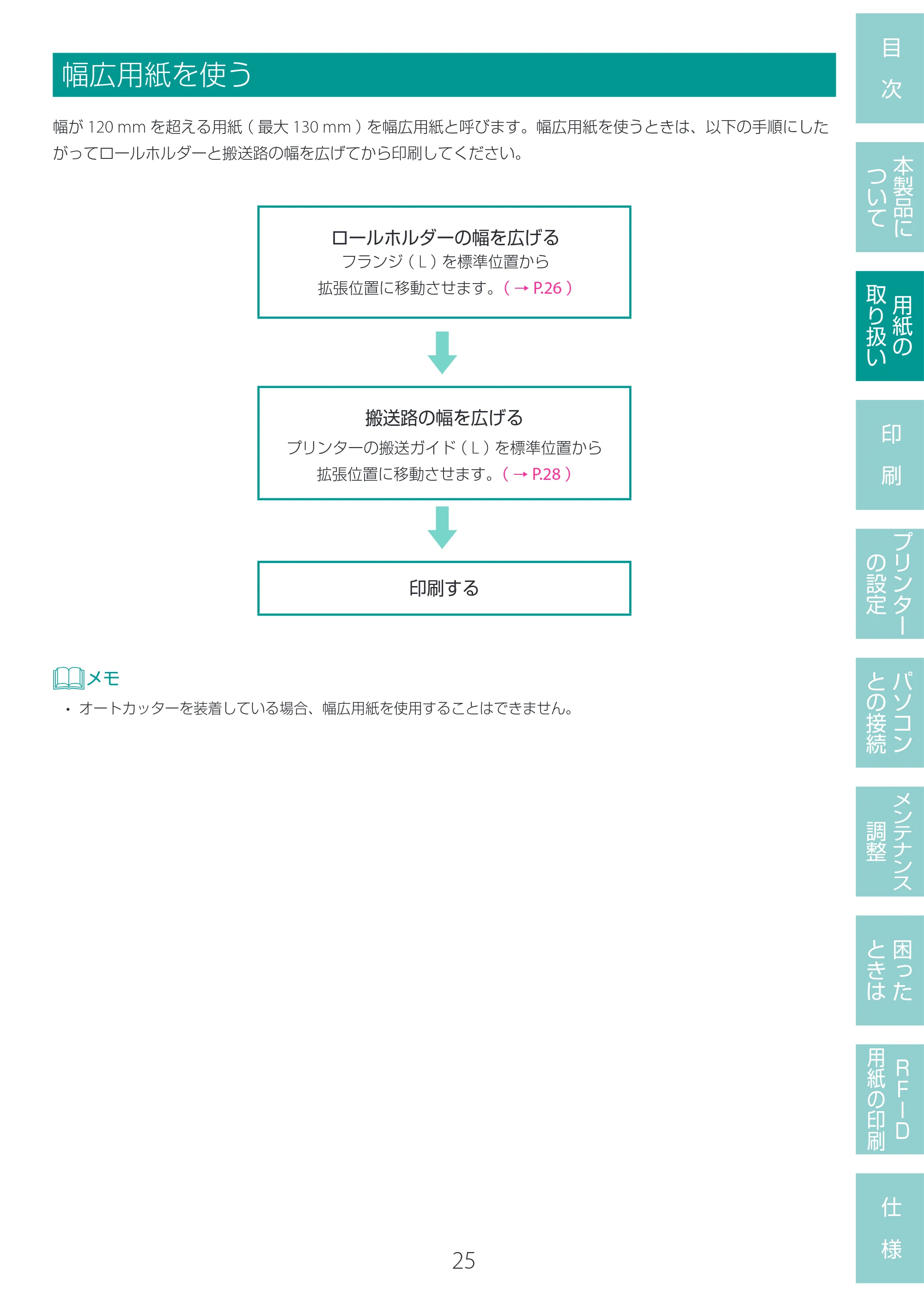 キヤノン LX-D400 LX-D400 ユーザーズガイド 2026年9月17日更新(PDF:14.1MB) — 幅広用紙を使う — 原本ページ — 29ページ