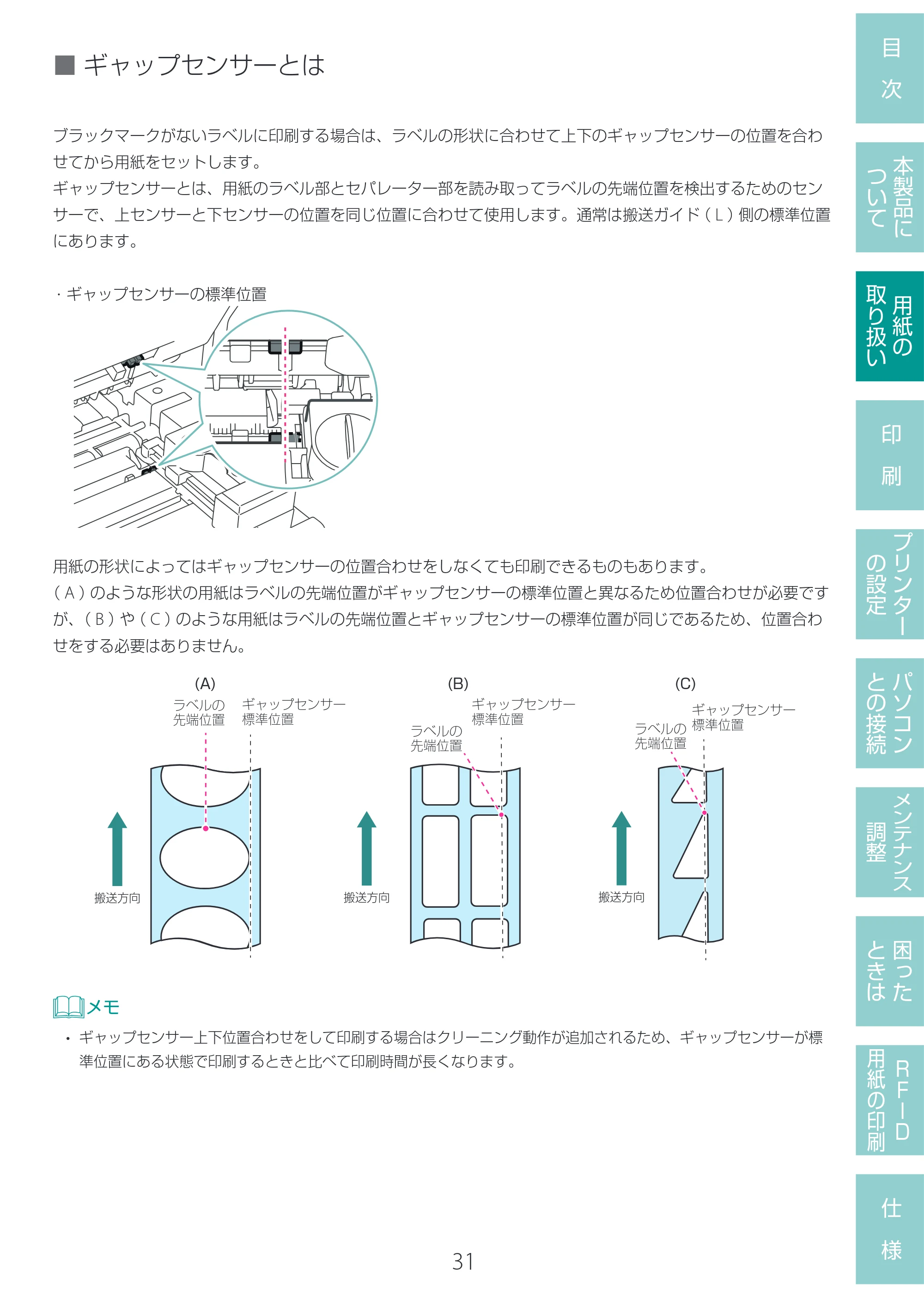 キヤノン LX-D400 LX-D400 ユーザーズガイド 2026年9月17日更新(PDF:14.1MB) — 原本ページ — 35ページ