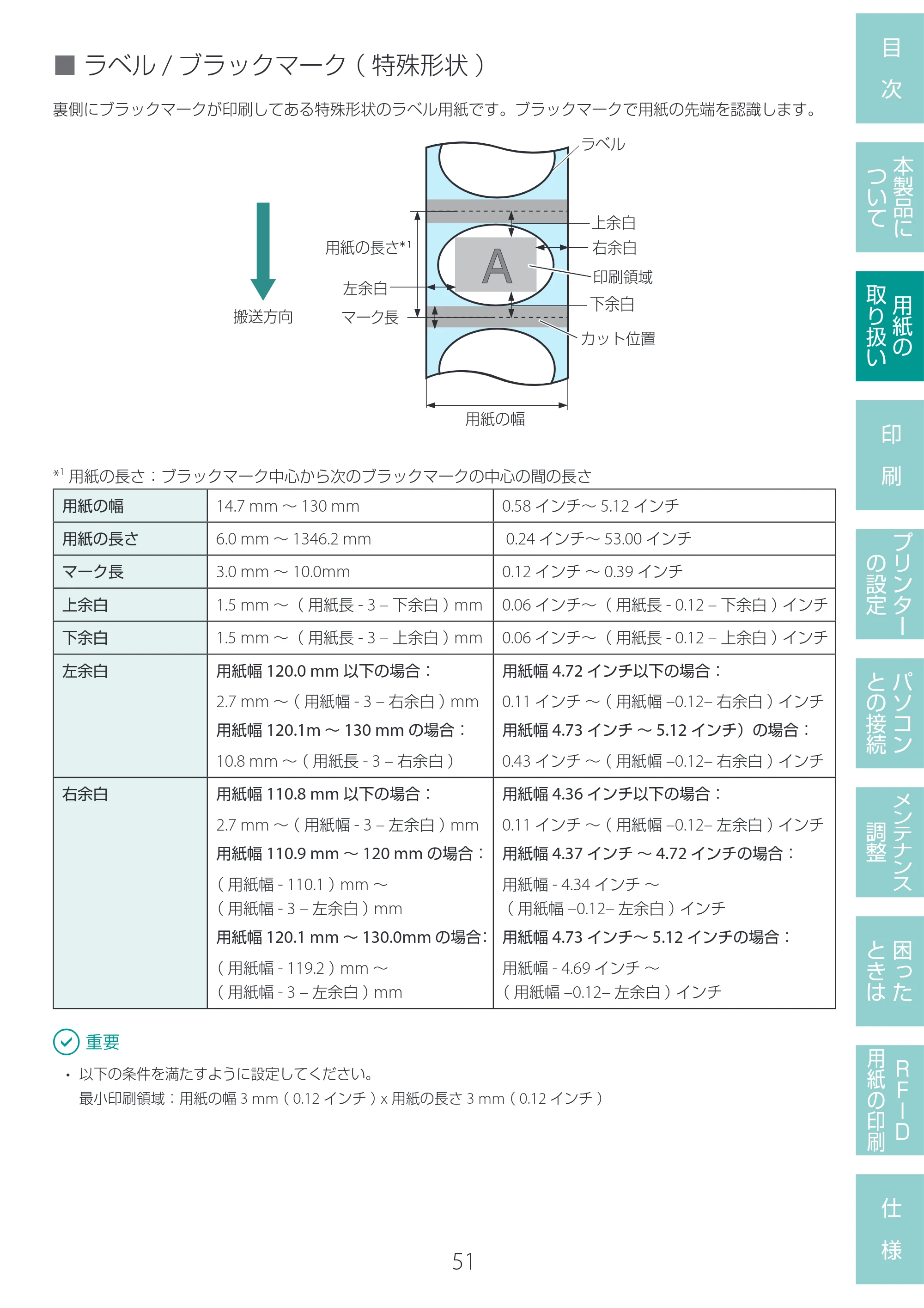 キヤノン LX-D400 LX-D400 ユーザーズガイド 2026年9月17日更新（PDF：14.1MB） — 原本ページ — 55ページ