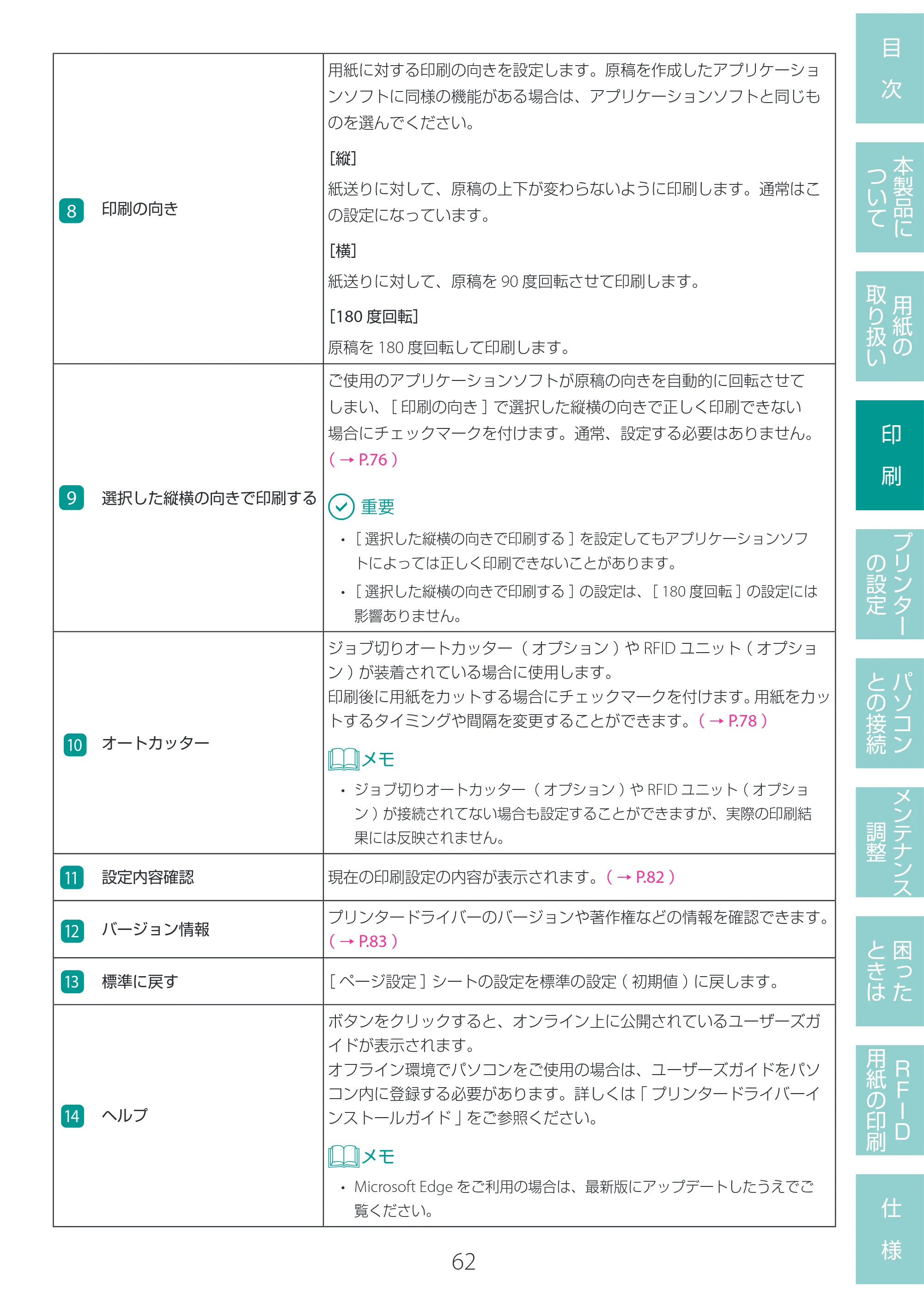 キヤノン LX-D400 LX-D400 ユーザーズガイド 2026年9月17日更新（PDF：14.1MB） — 原本ページ — 66ページ