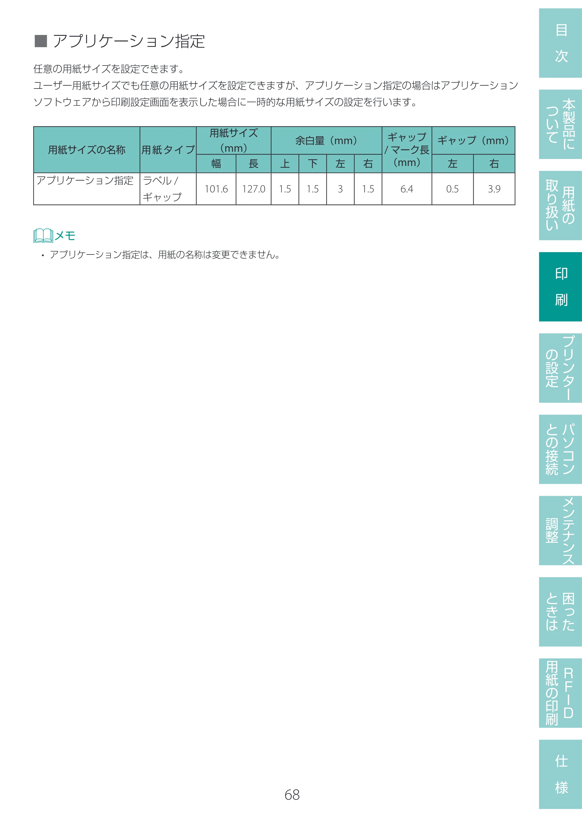 キヤノン LX-D400 LX-D400 ユーザーズガイド 2026年9月17日更新（PDF：14.1MB） — 原本ページ — 72ページ