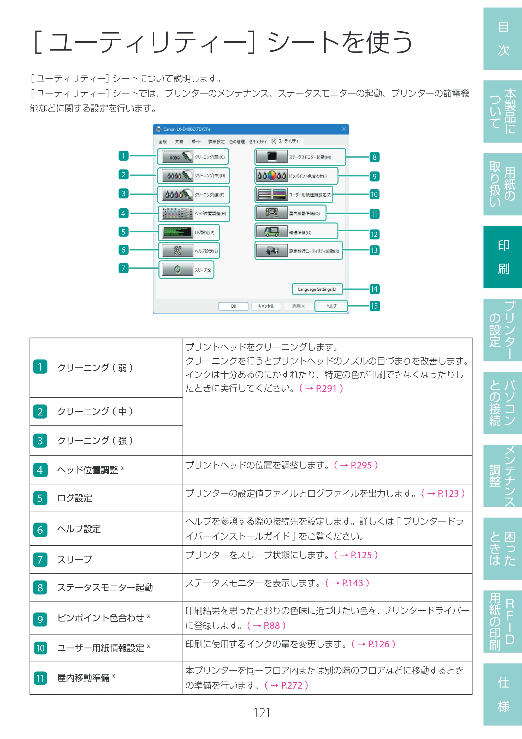 キヤノン LX-D400 LX-D400 ユーザーズガイド 2026年9月17日更新（PDF：14.1MB） — ［ユーティリティー］シートを使う — 原本ページ — 125ページ