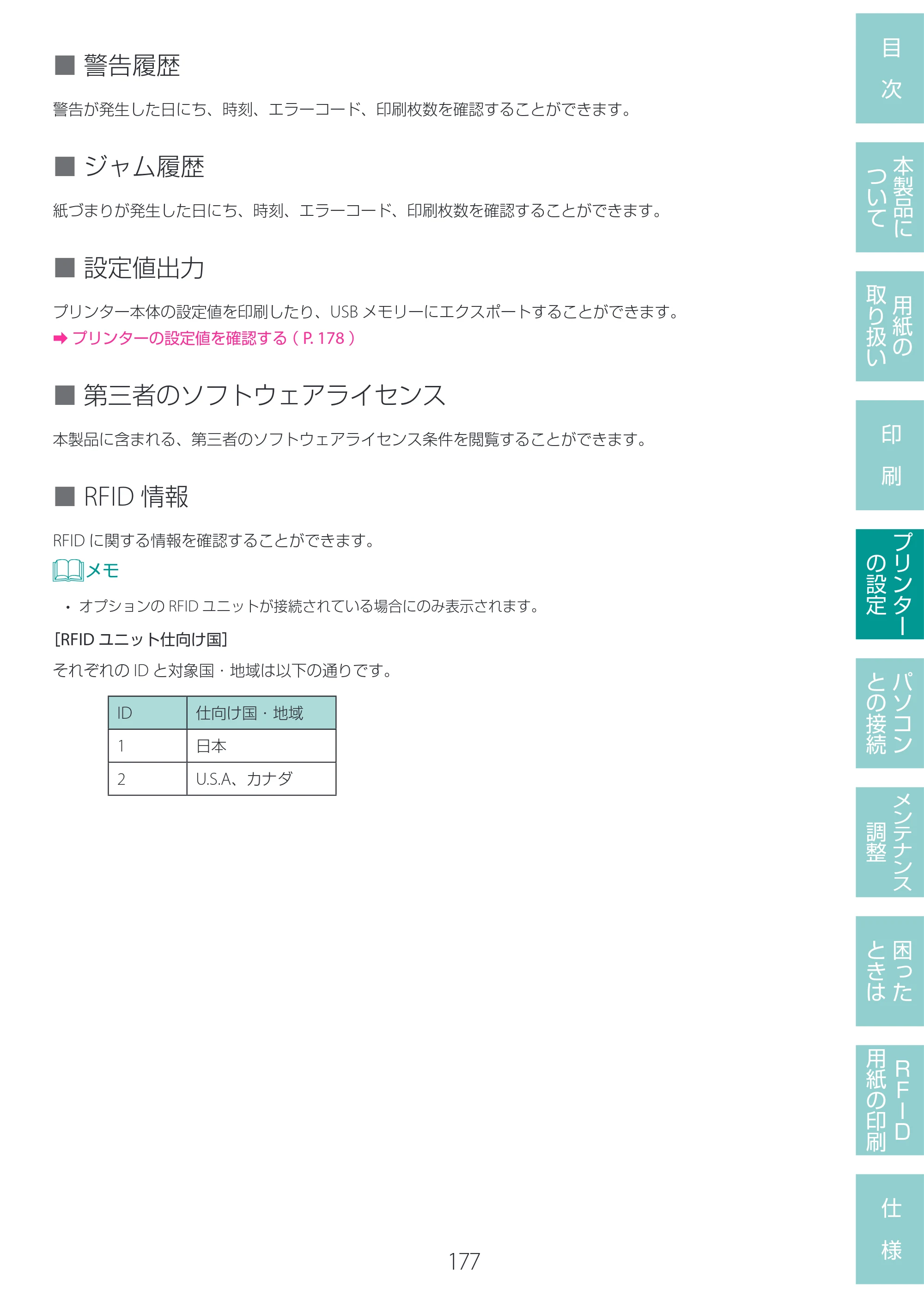 キヤノン LX-D400 LX-D400 ユーザーズガイド 2026年9月17日更新（PDF：14.1MB） — 原本ページ — 181ページ