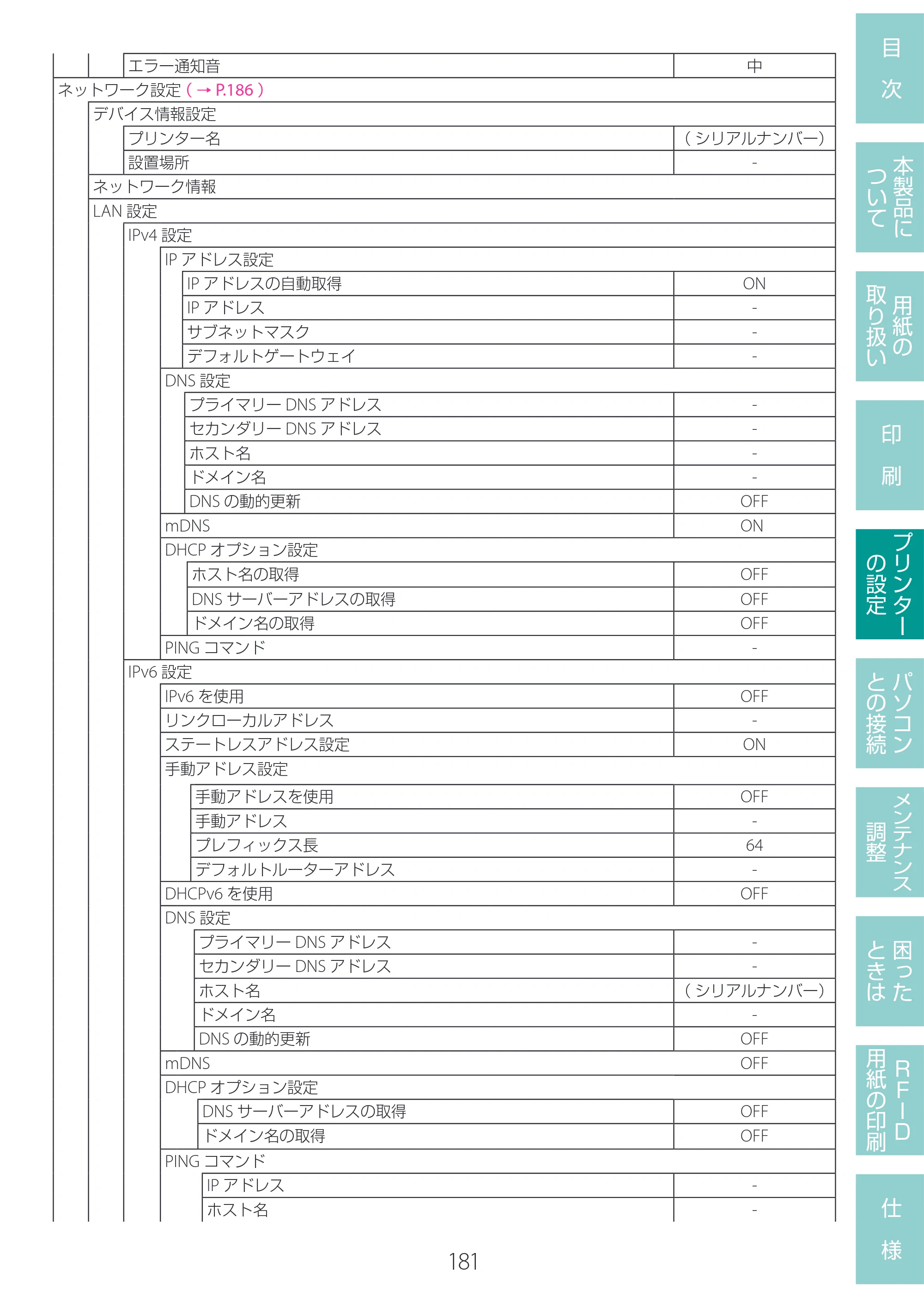 キヤノン LX-D400 LX-D400 ユーザーズガイド 2026年9月17日更新（PDF：14.1MB） — 原本ページ — 185ページ