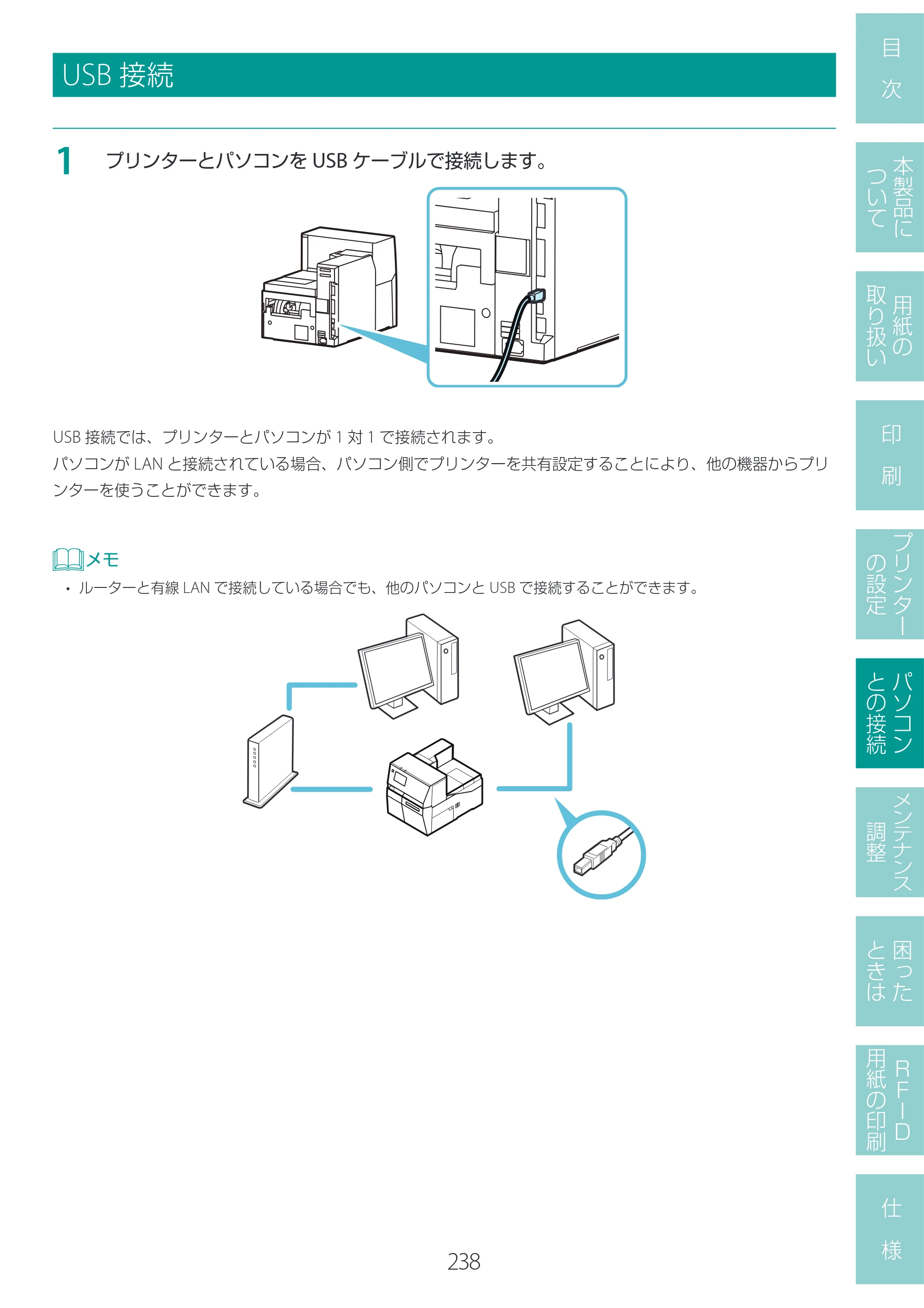 キヤノン LX-D400 LX-D400 ユーザーズガイド 2026年9月17日更新（PDF：14.1MB） — USB 接続 — 原本ページ — 242ページ