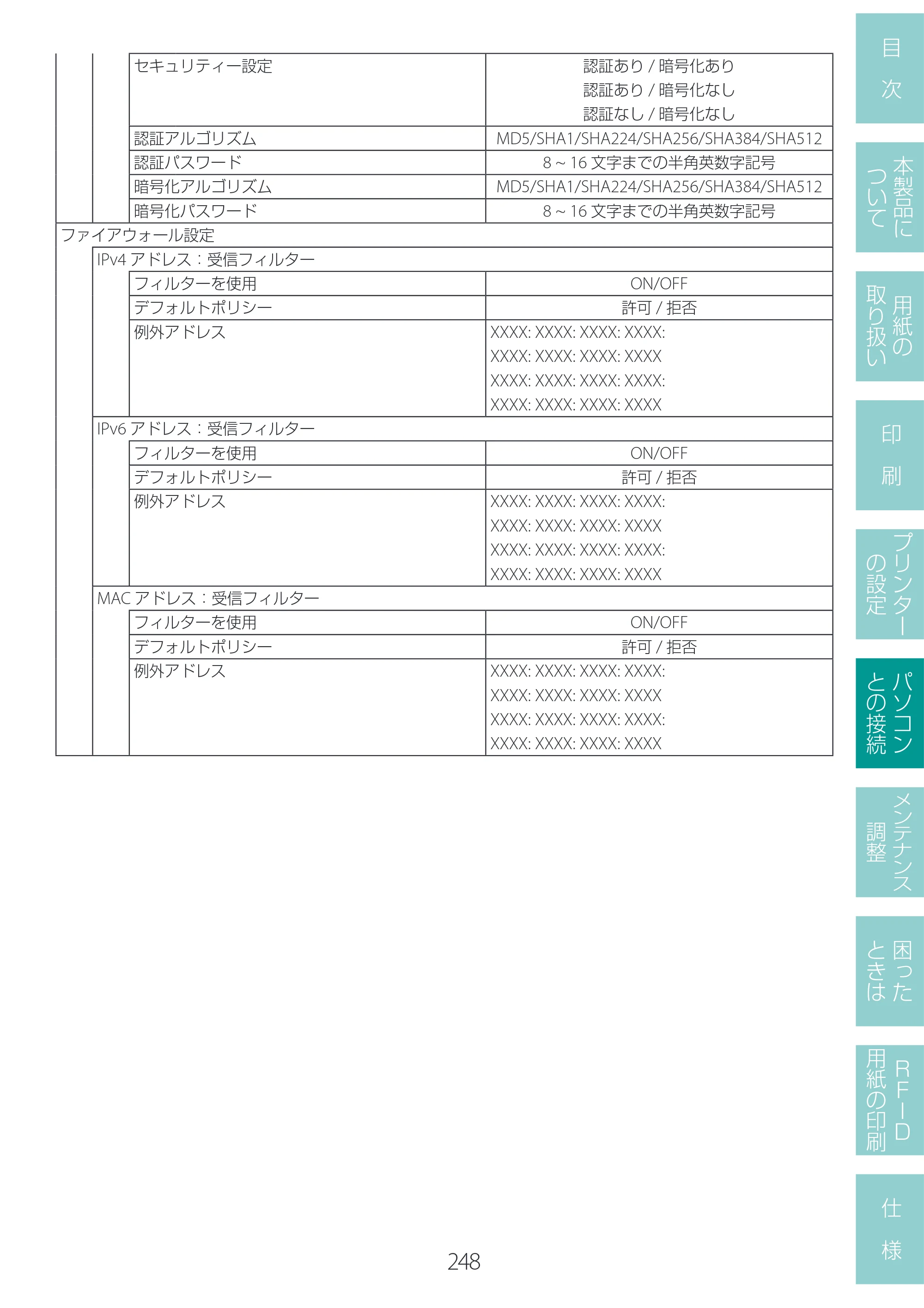 キヤノン LX-D400 LX-D400 ユーザーズガイド 2026年9月17日更新（PDF：14.1MB） — 原本ページ — 252ページ