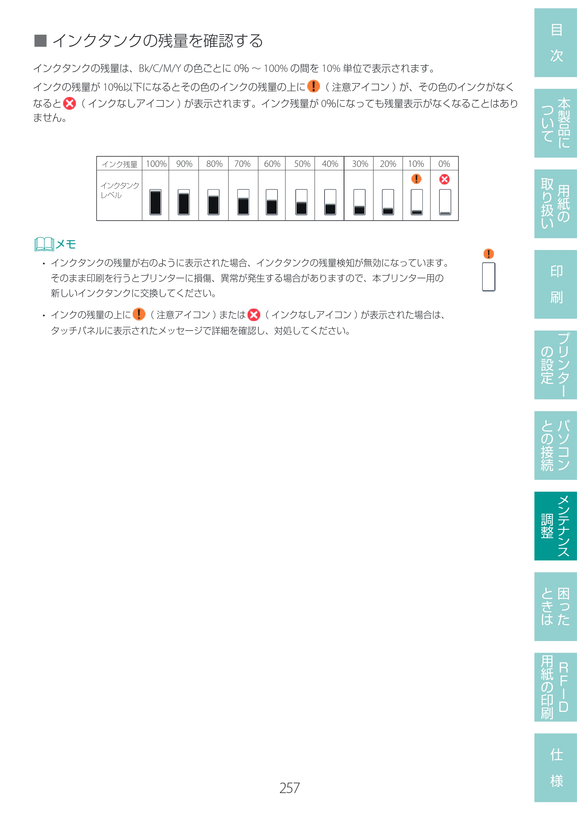 キヤノン LX-D400 LX-D400 ユーザーズガイド 2026年9月17日更新（PDF：14.1MB） — 原本ページ — 261ページ