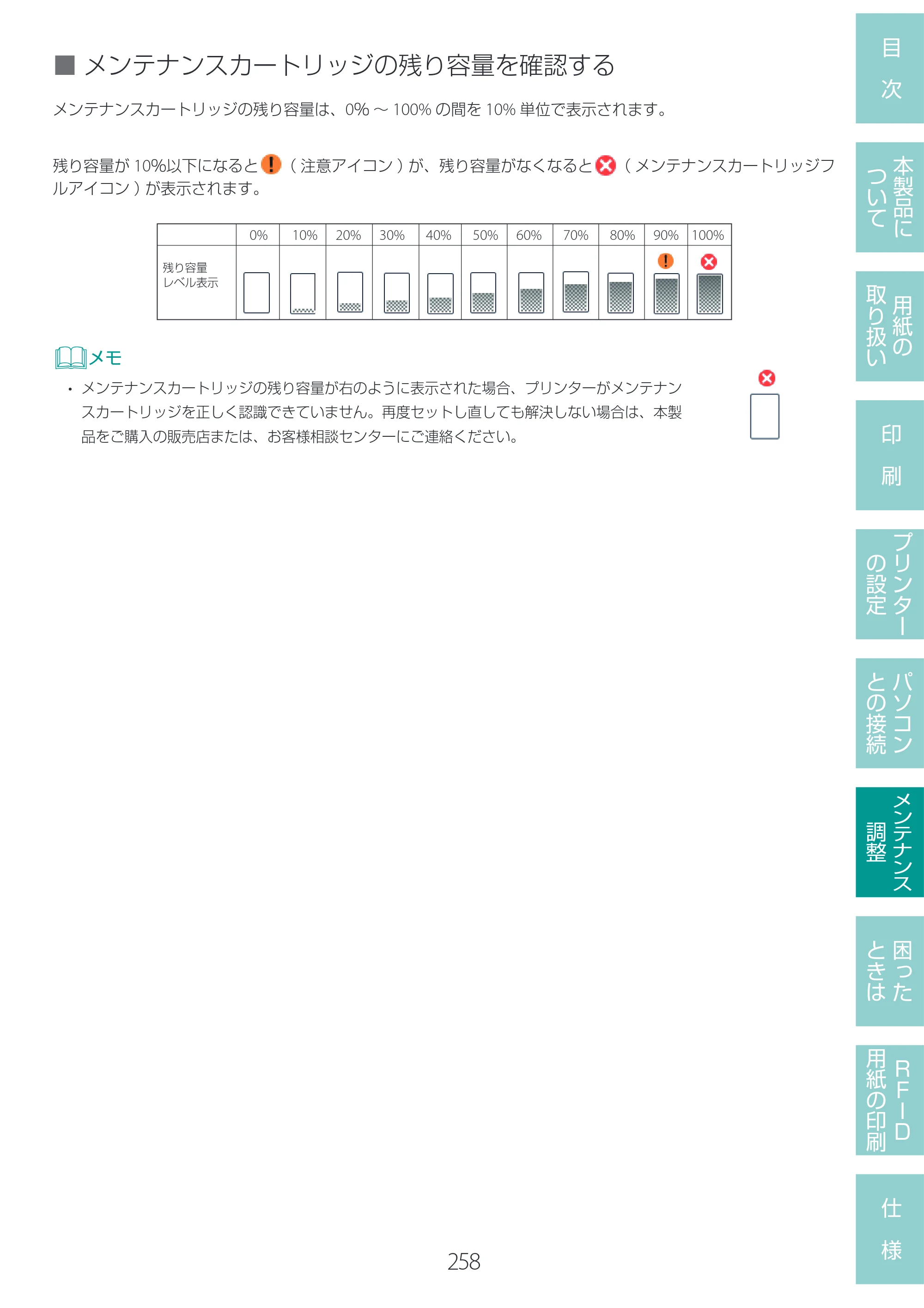 キヤノン LX-D400 LX-D400 ユーザーズガイド 2026年9月17日更新（PDF：14.1MB） — 原本ページ — 262ページ