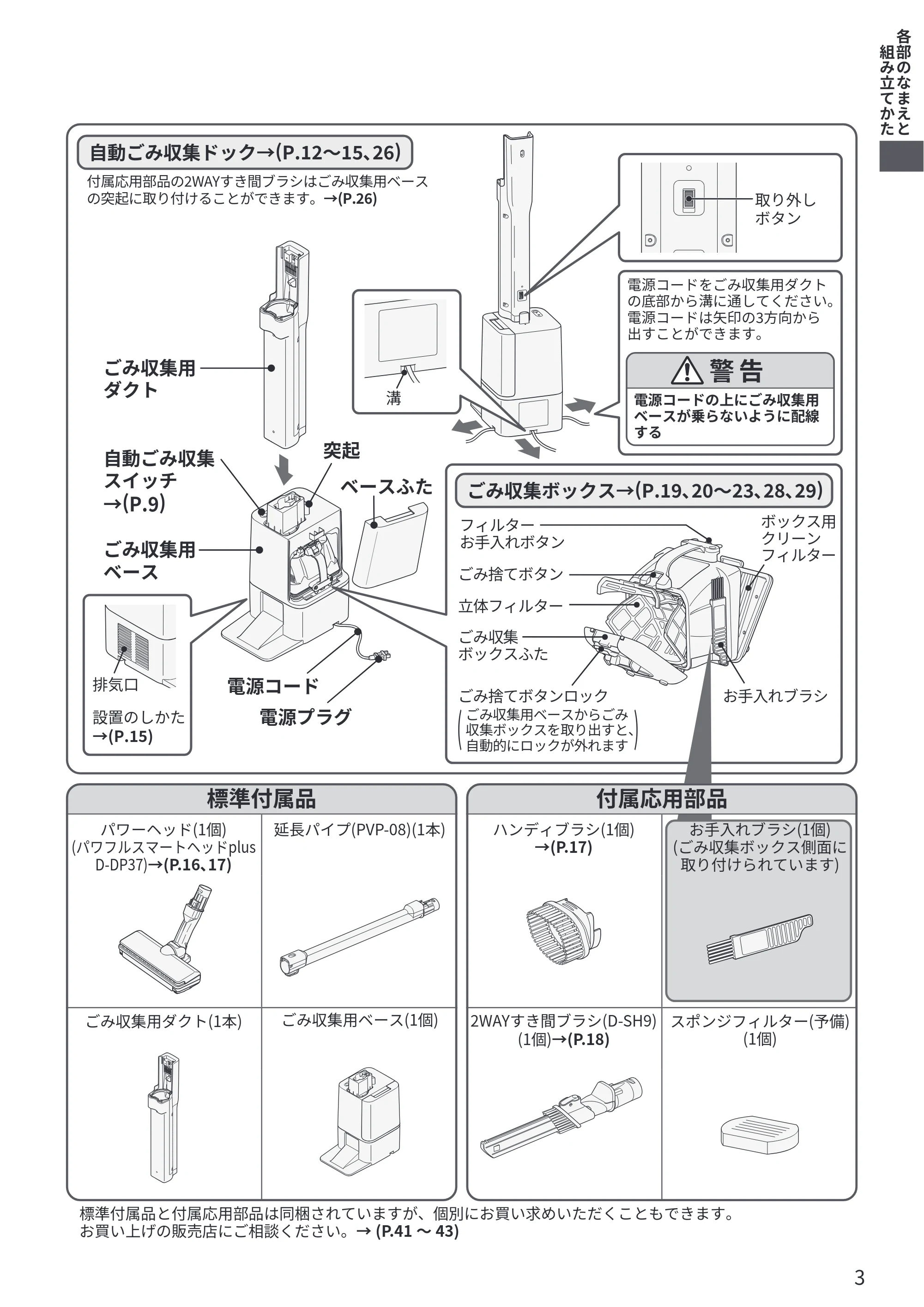 日立 PV-BG1000R 取扱説明書 — ごみ捨てボタンロック お手入れブラシ ごみ収集用ベースからごみ 収集ボックスを取り出すと、 自動的にロックが外れます ( ) — 原本ページ — 3ページ