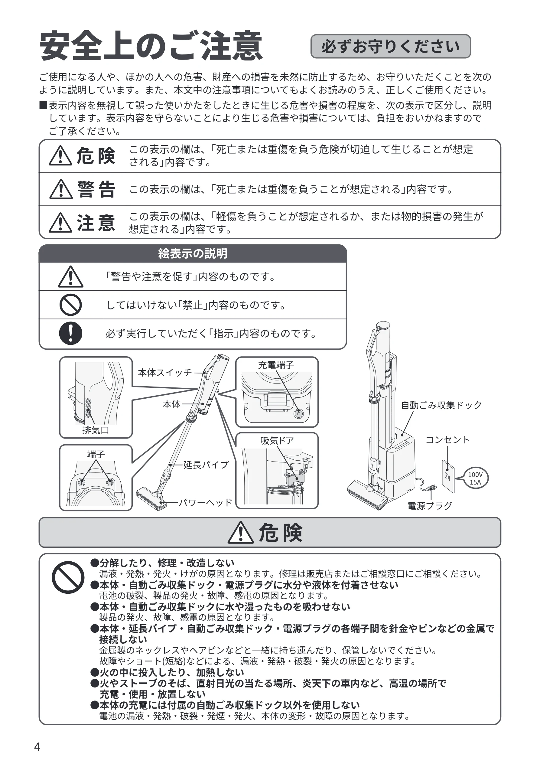 日立 PV-BG1000R 取扱説明書 — 安全上のご注意 — 図版 4-1 — 4ページ