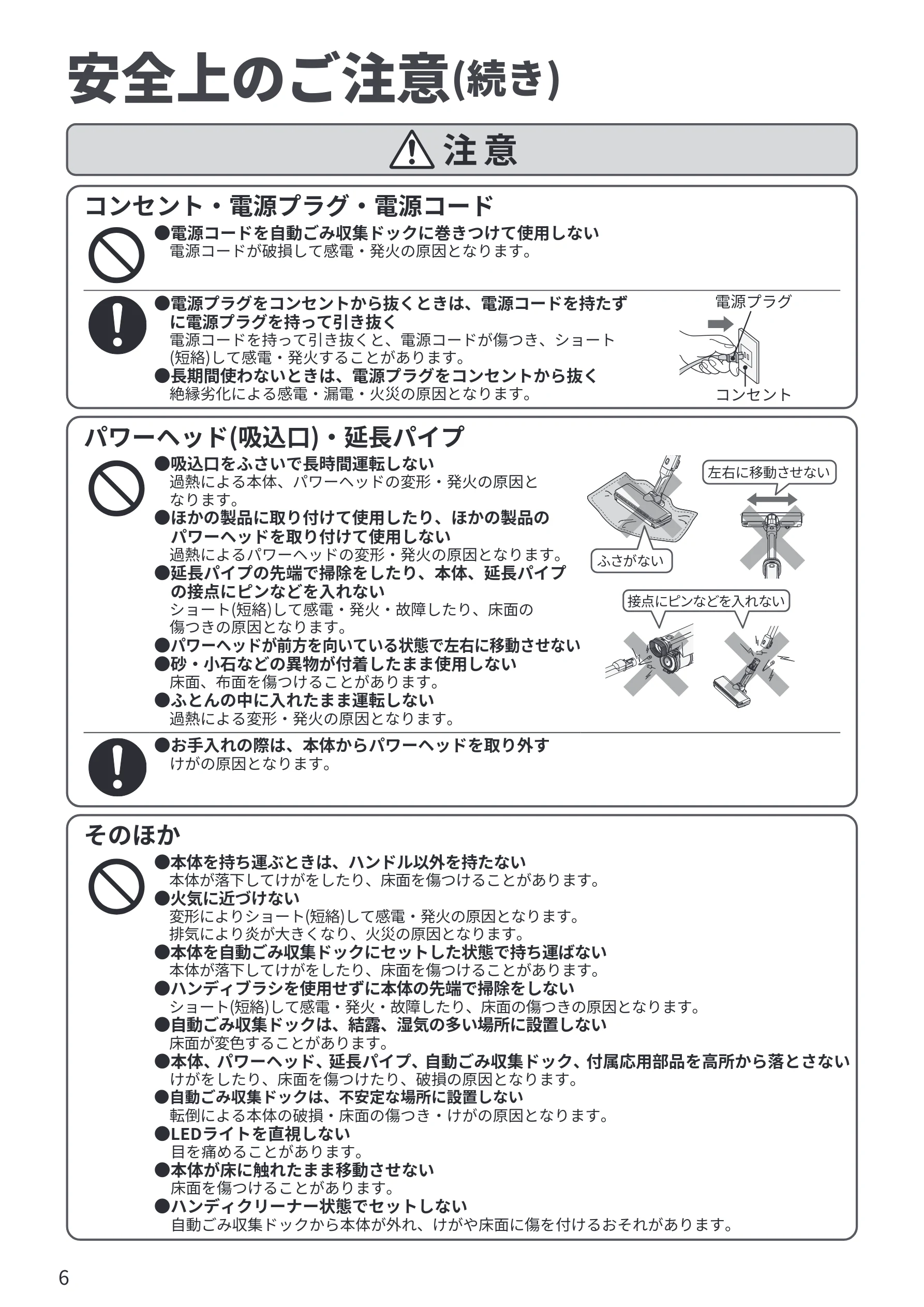 日立 PV-BG1000R 取扱説明書 — 安全上のご注意(続き) — 図版 6-1 — 6ページ