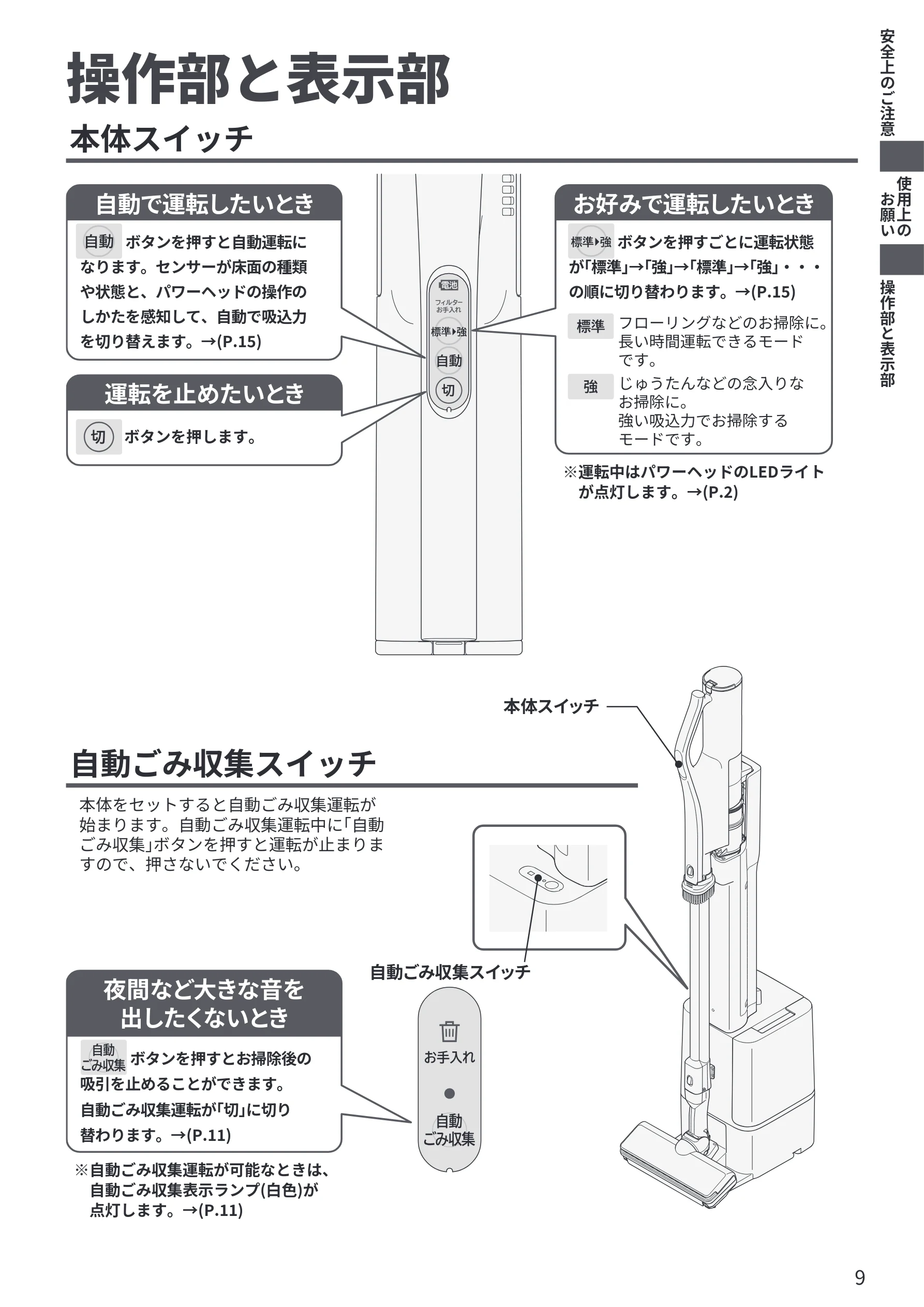 日立 PV-BG1000R 取扱説明書 — 操作部と表示部 — 図版 9-1 — 9ページ
