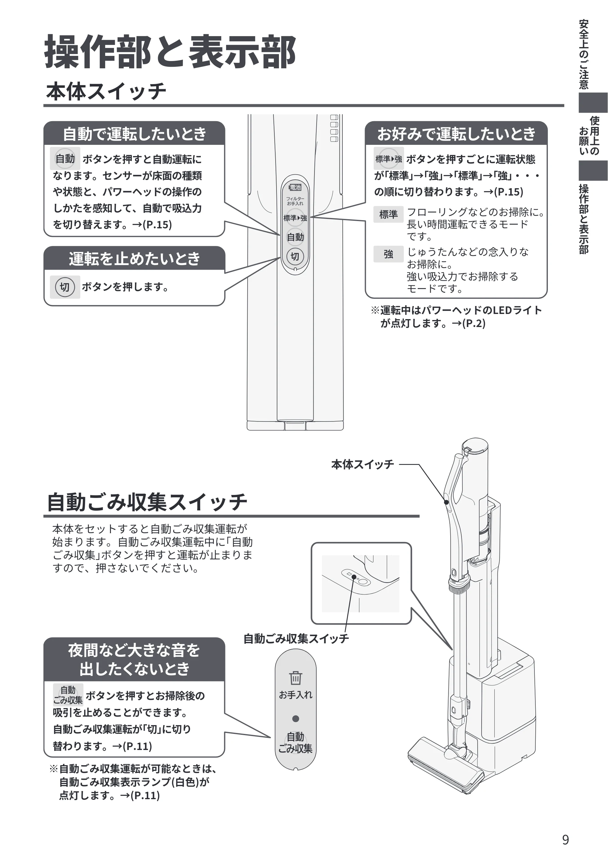 日立 PV-BG1000R 取扱説明書 — 操作部と表示部 — 原本ページ — 9ページ