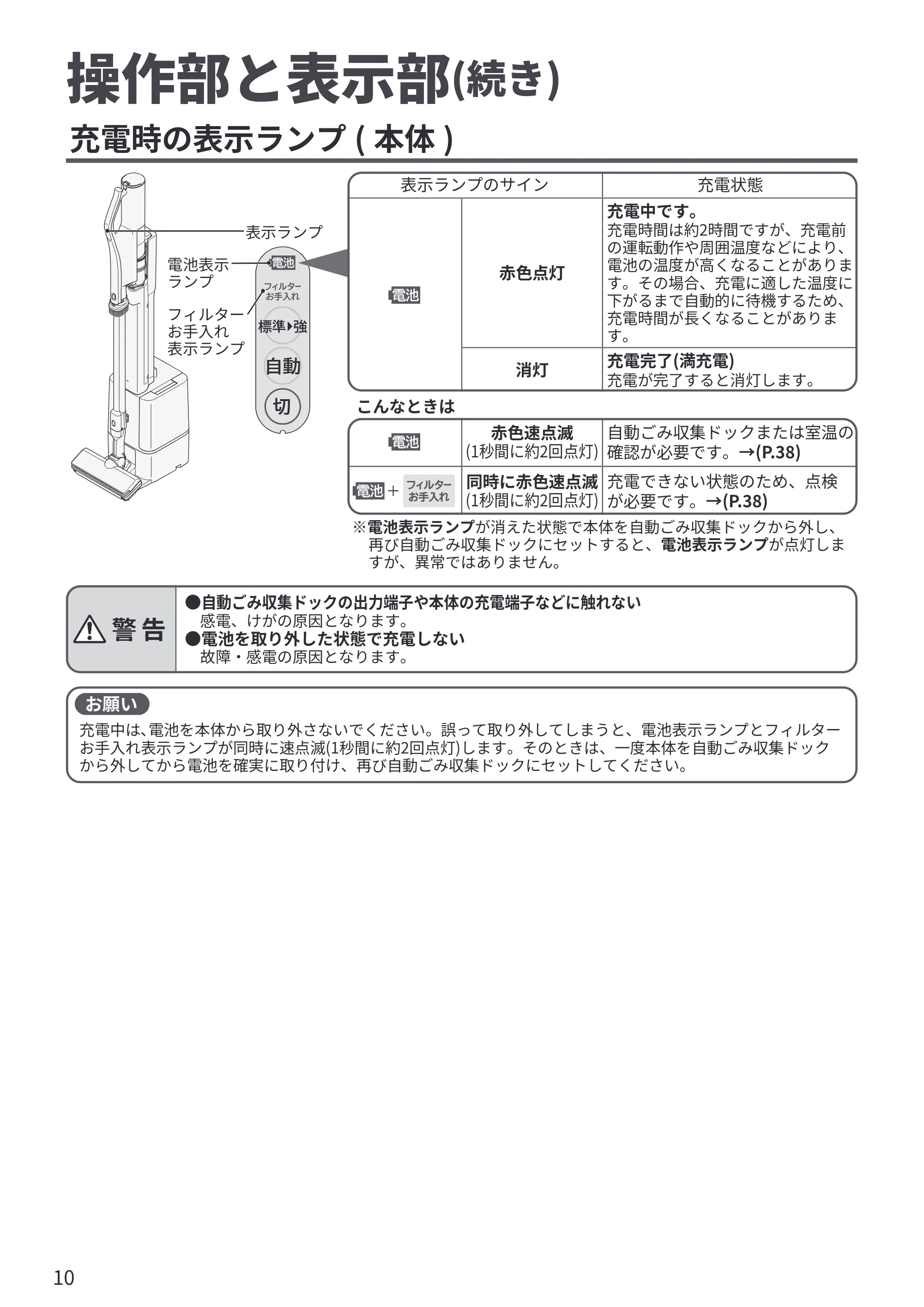 日立 PV-BG1000R 取扱説明書 — 操作部と表示部(続き) — 原本ページ — 10ページ