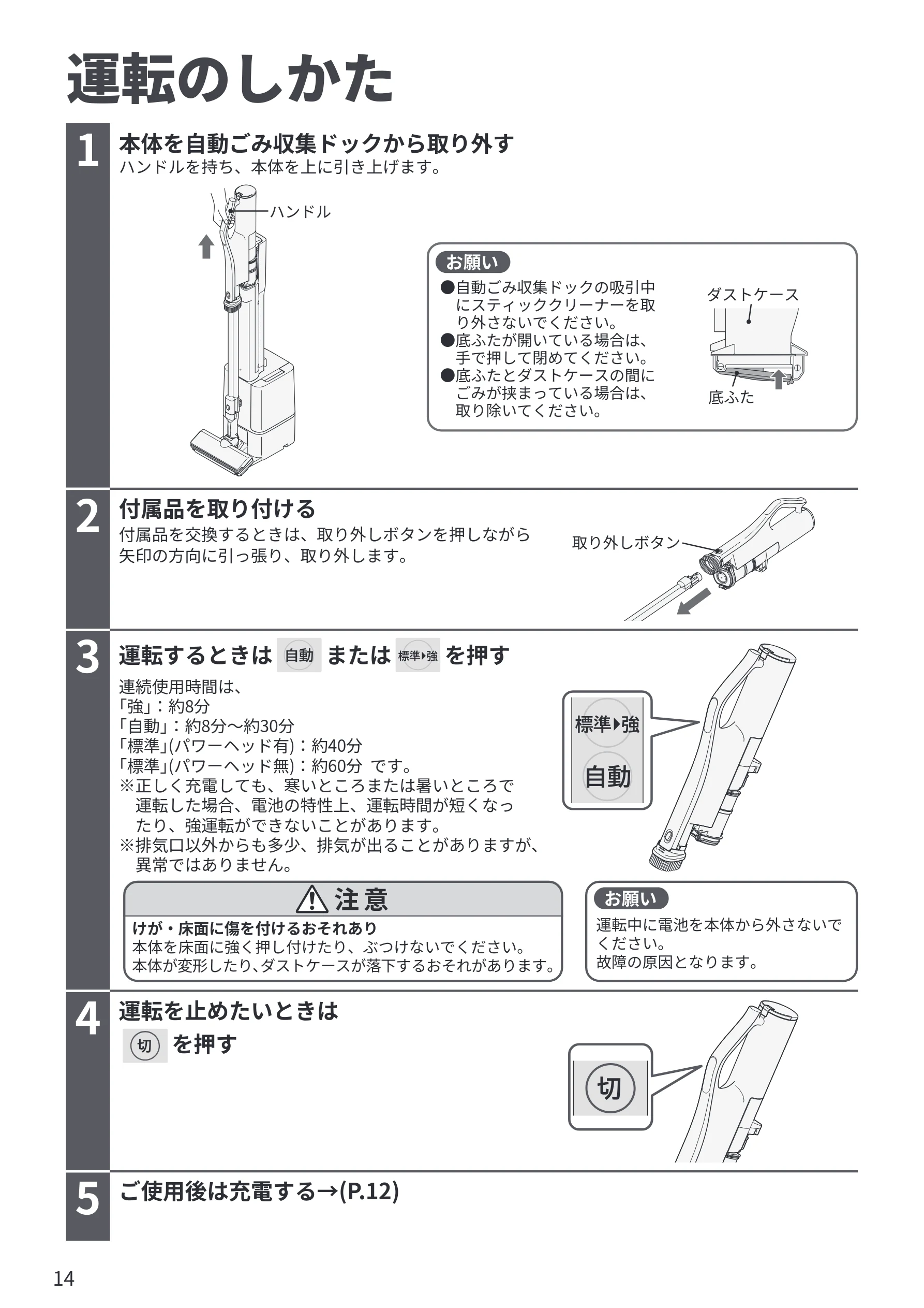 日立 PV-BG1000R 取扱説明書 — 運転のしかた — 図版 14-1 — 14ページ