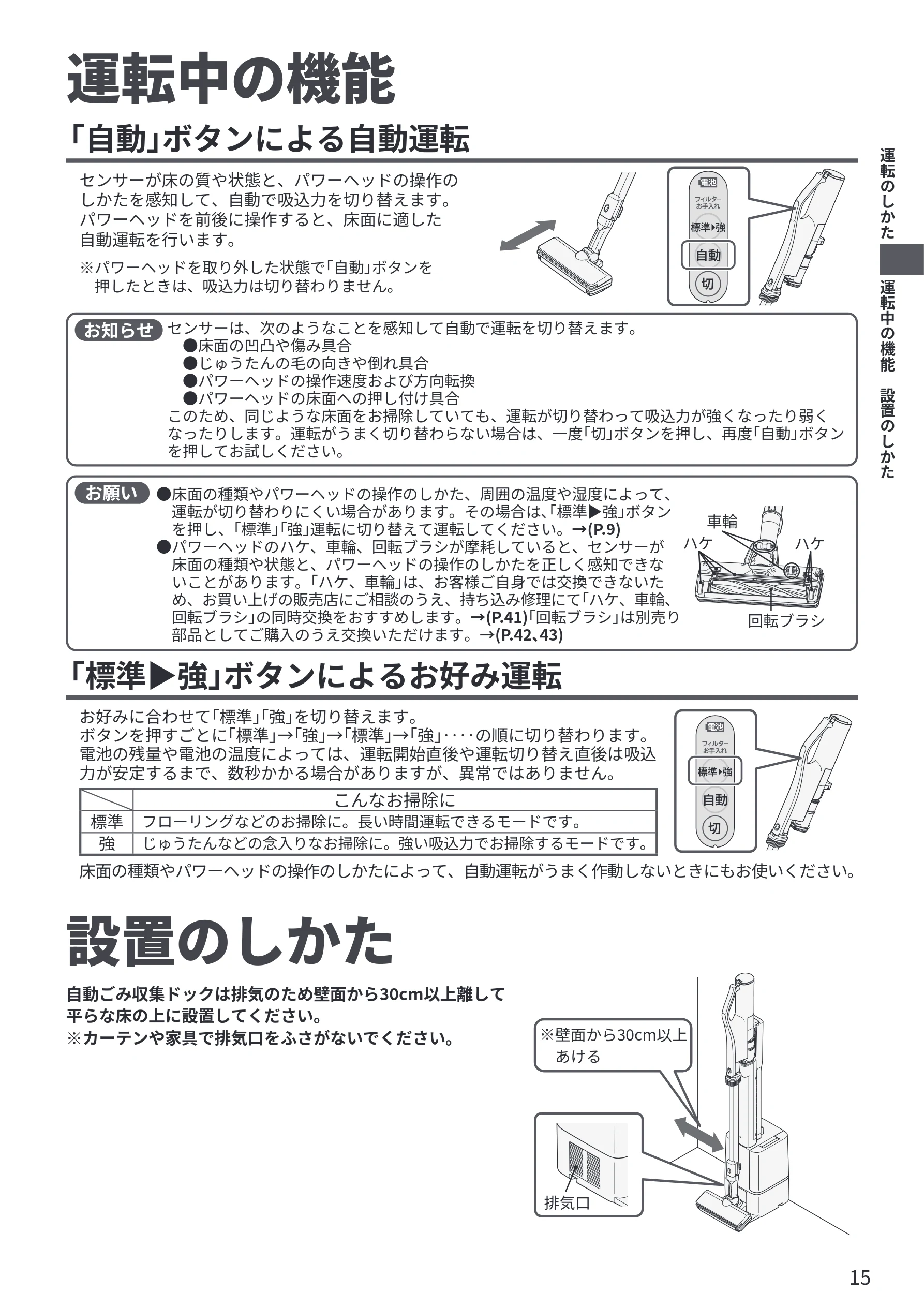 日立 PV-BG1000R 取扱説明書 — 運転中の機能 — 図版 15-1 — 15ページ
