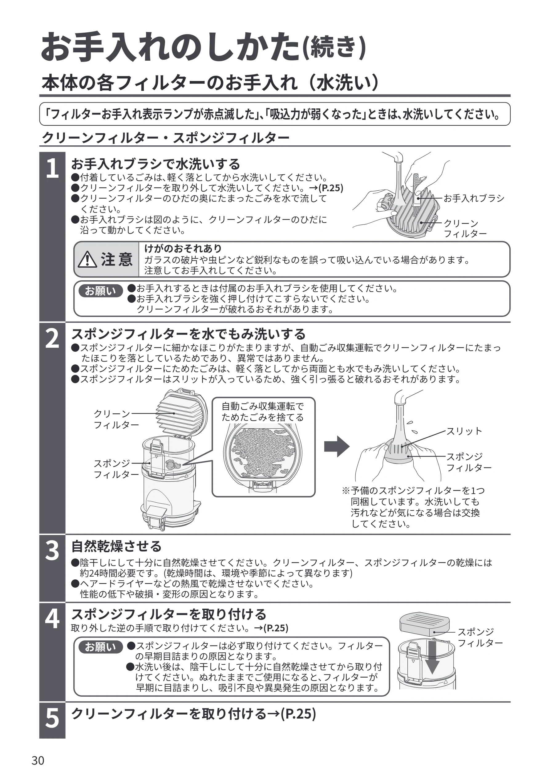 日立 PV-BG1000R 取扱説明書 — お手入れのしかた(続き) — 図版 30-1 — 30ページ