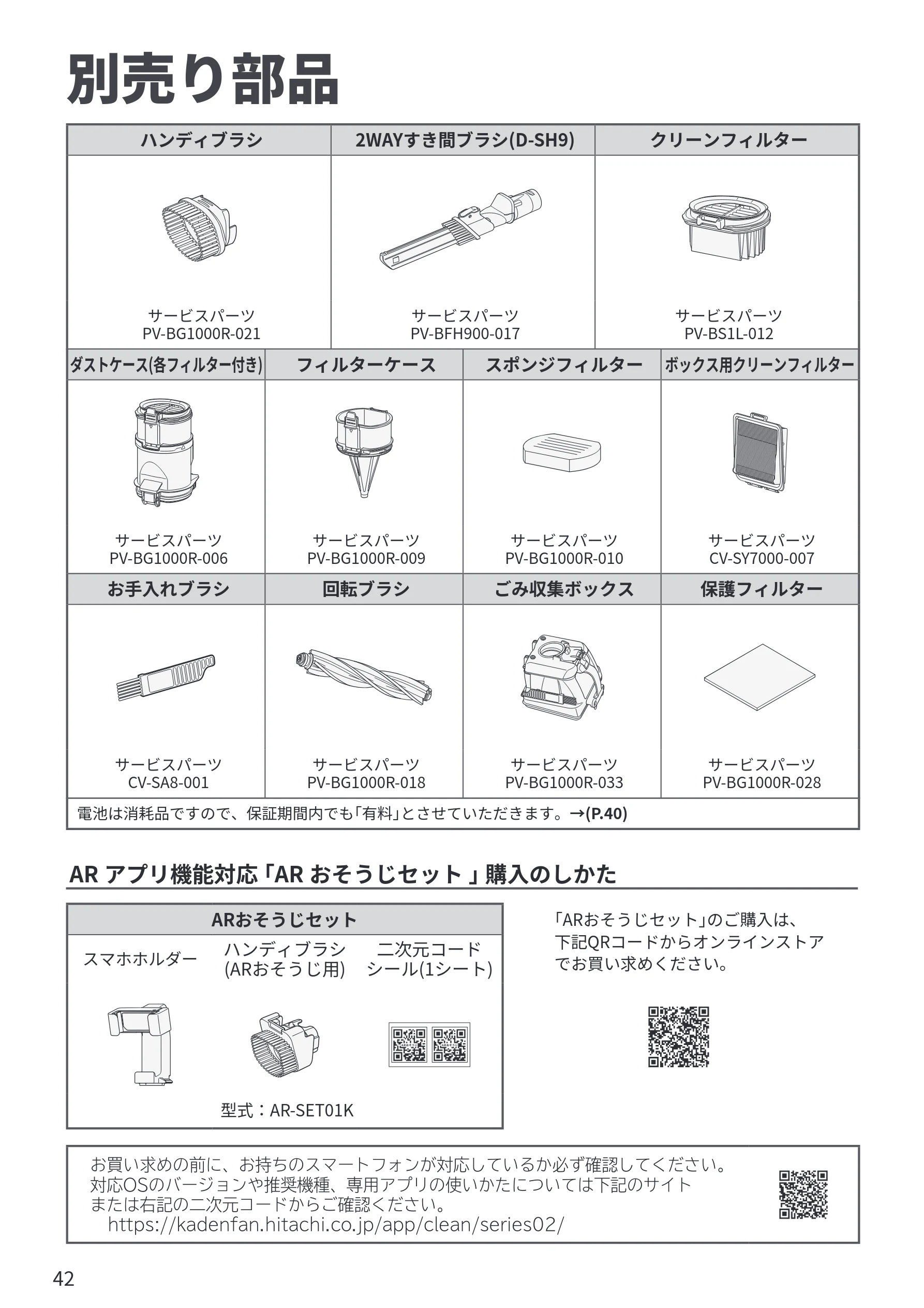 日立 PV-BG1000R 取扱説明書 — 別売り部品 — 図版 42-1 — 42ページ