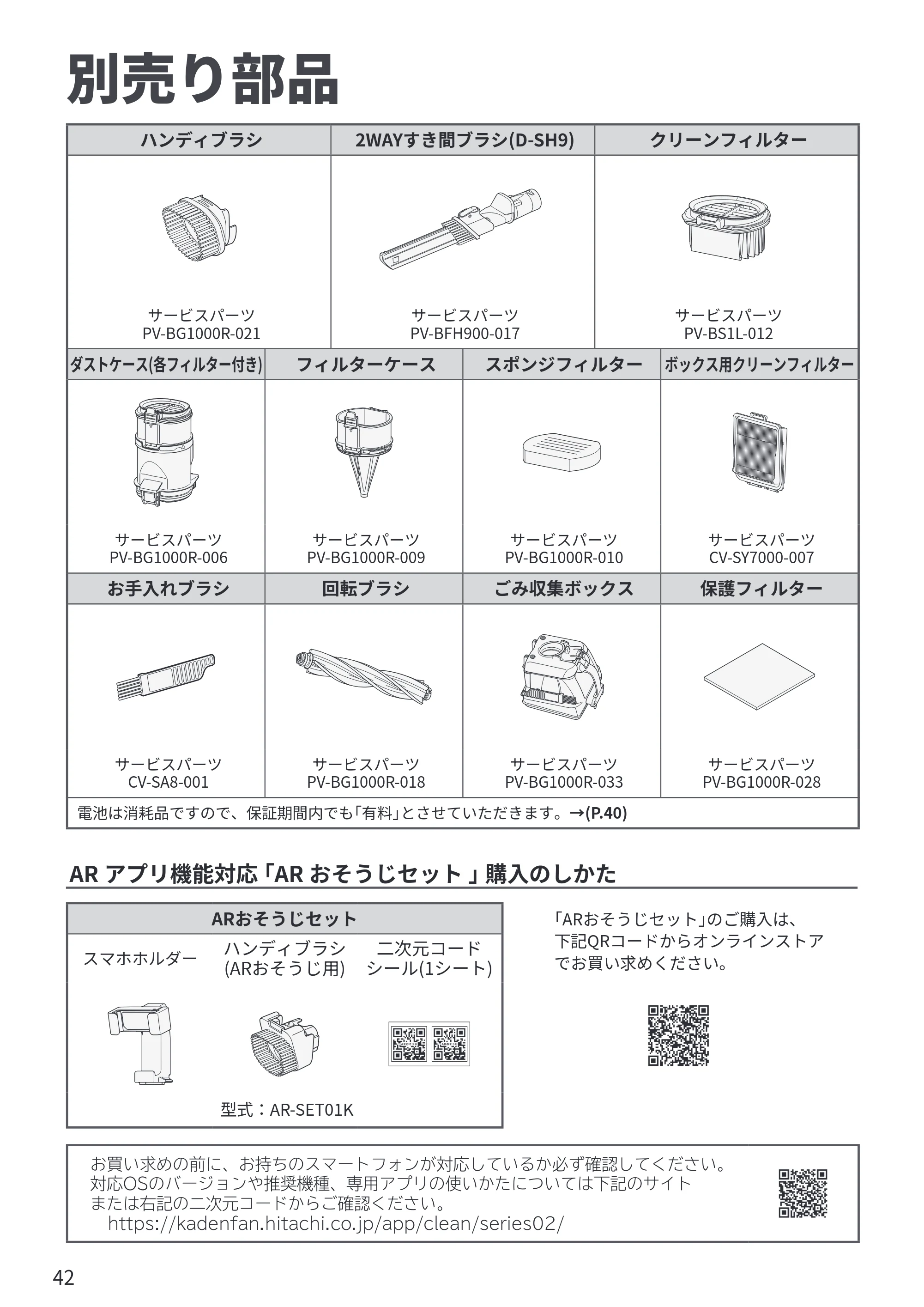 日立 PV-BG1000R 取扱説明書 — 別売り部品 — 原本ページ — 42ページ