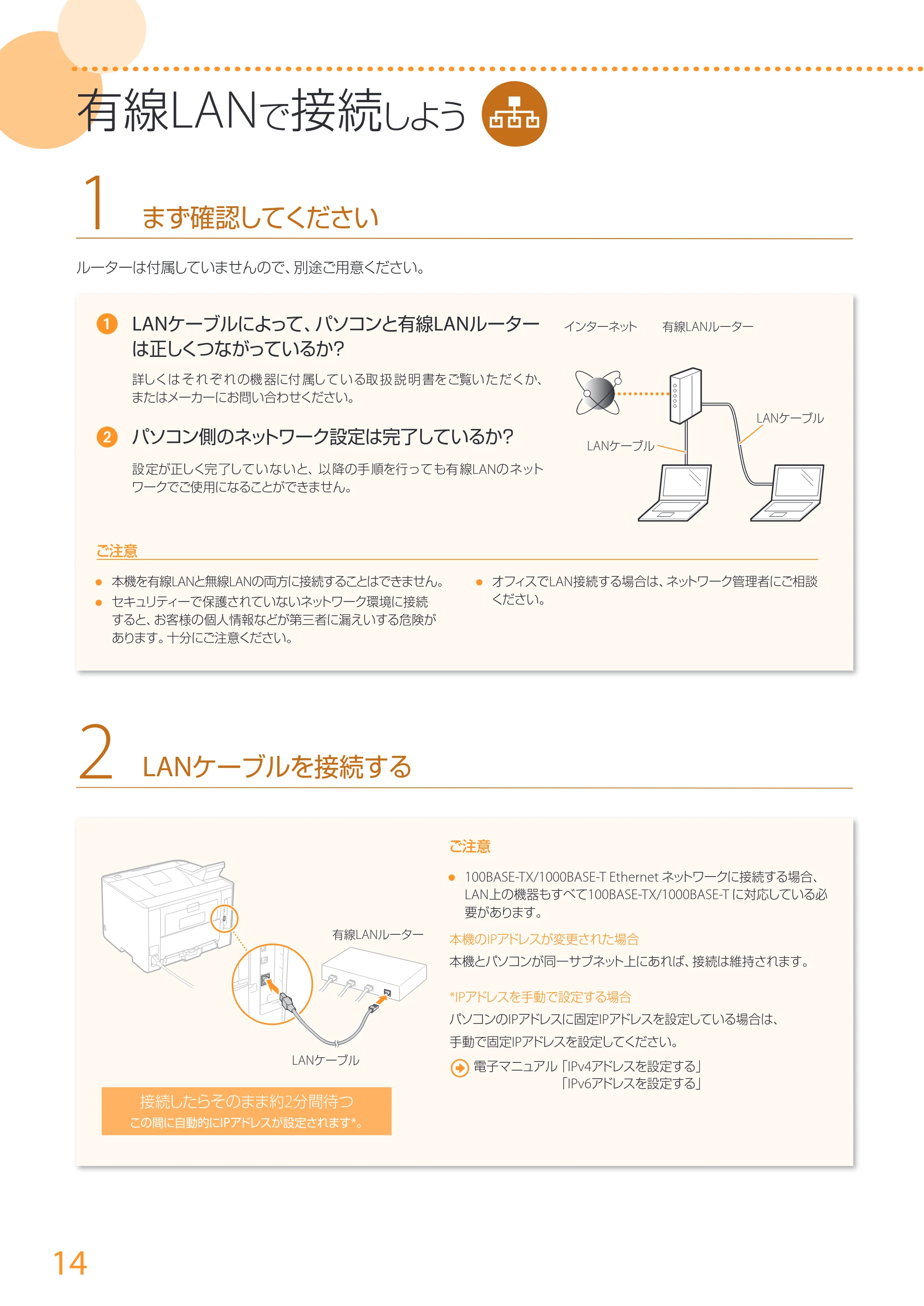 キヤノン LBP252/LBP251 はじめにお読みください 2016年4月22日掲載(PDF:17.7MB) — 原本ページ — 14ページ